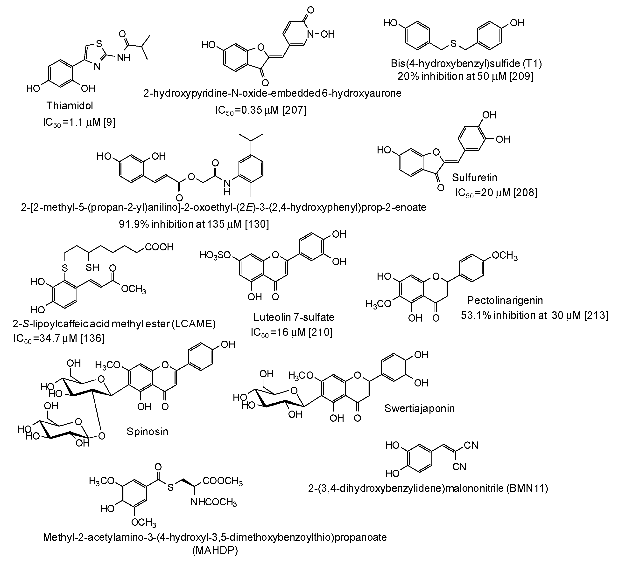 Cosmetics 06 00057 g021