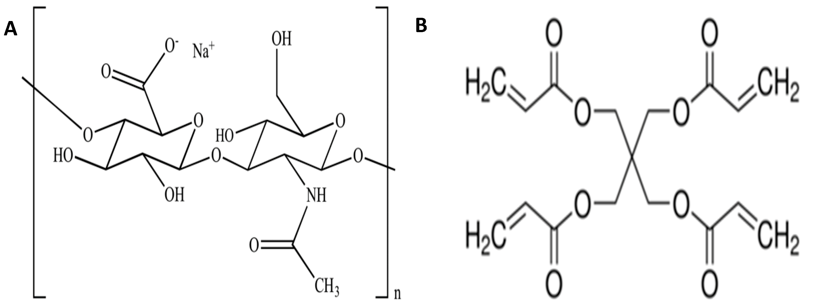 Cosmetics 06 00059 g001 Cosmetics 06 00059 g001