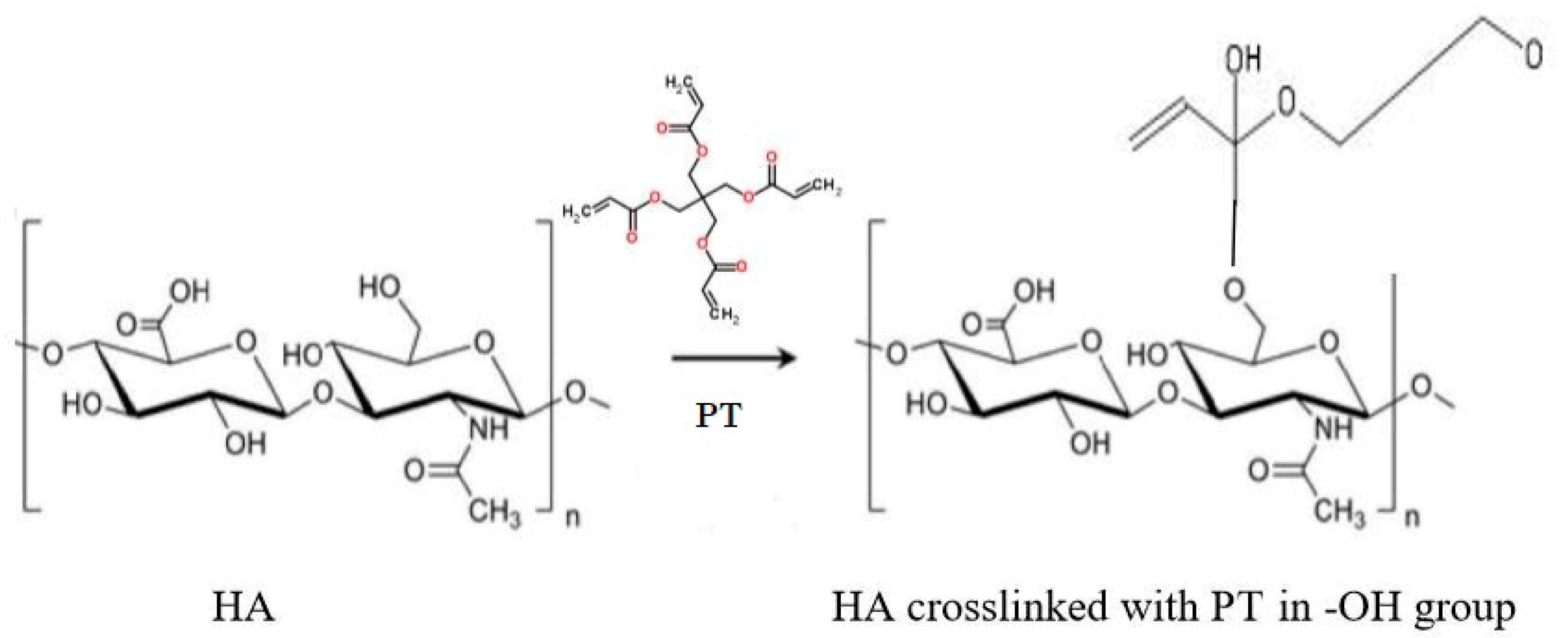 Cosmetics 06 00059 g004 Cosmetics 06 00059 g004