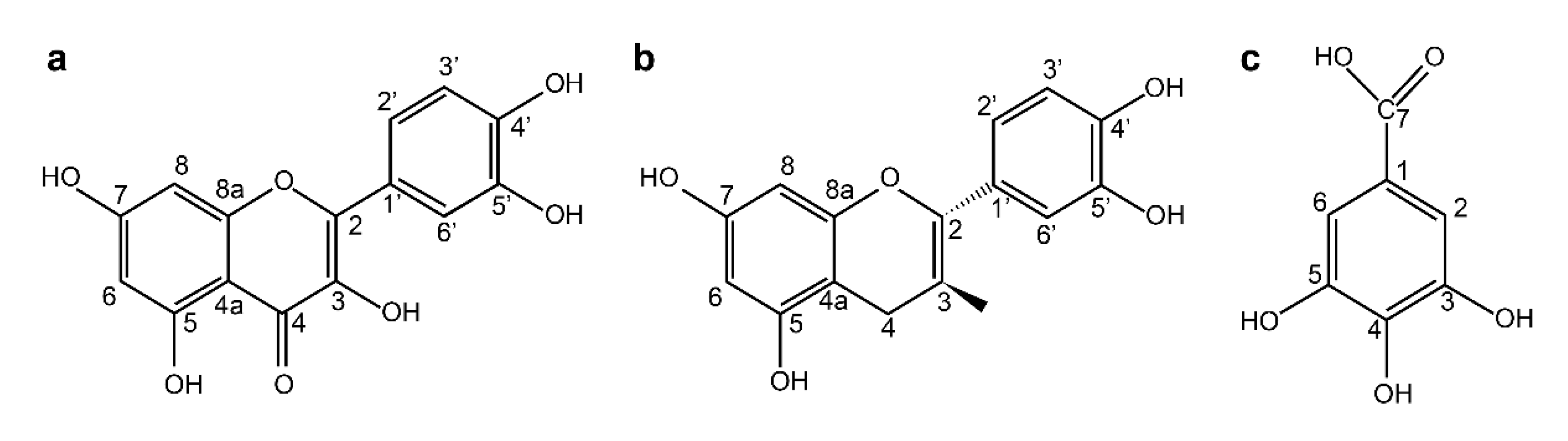 Cosmetics 06 00068 g002