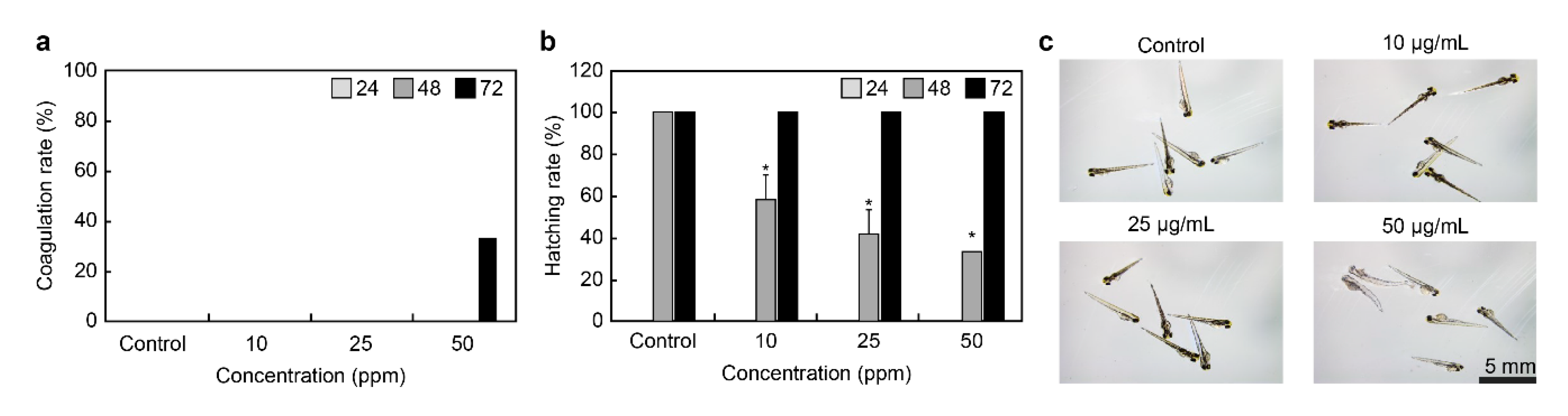 Cosmetics 06 00068 g009