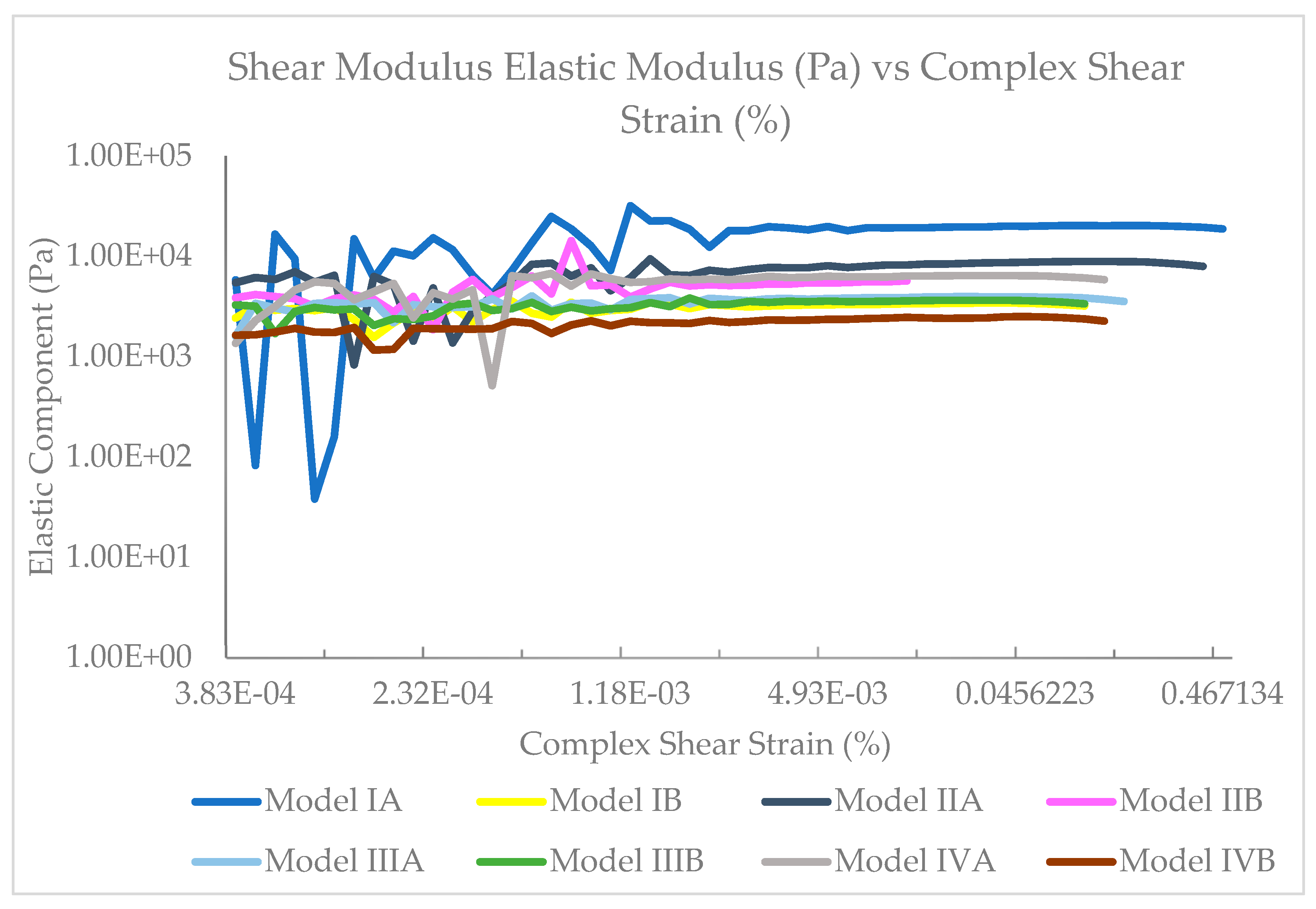 Cosmetics 07 00002 g003 Cosmetics 07 00002 g003