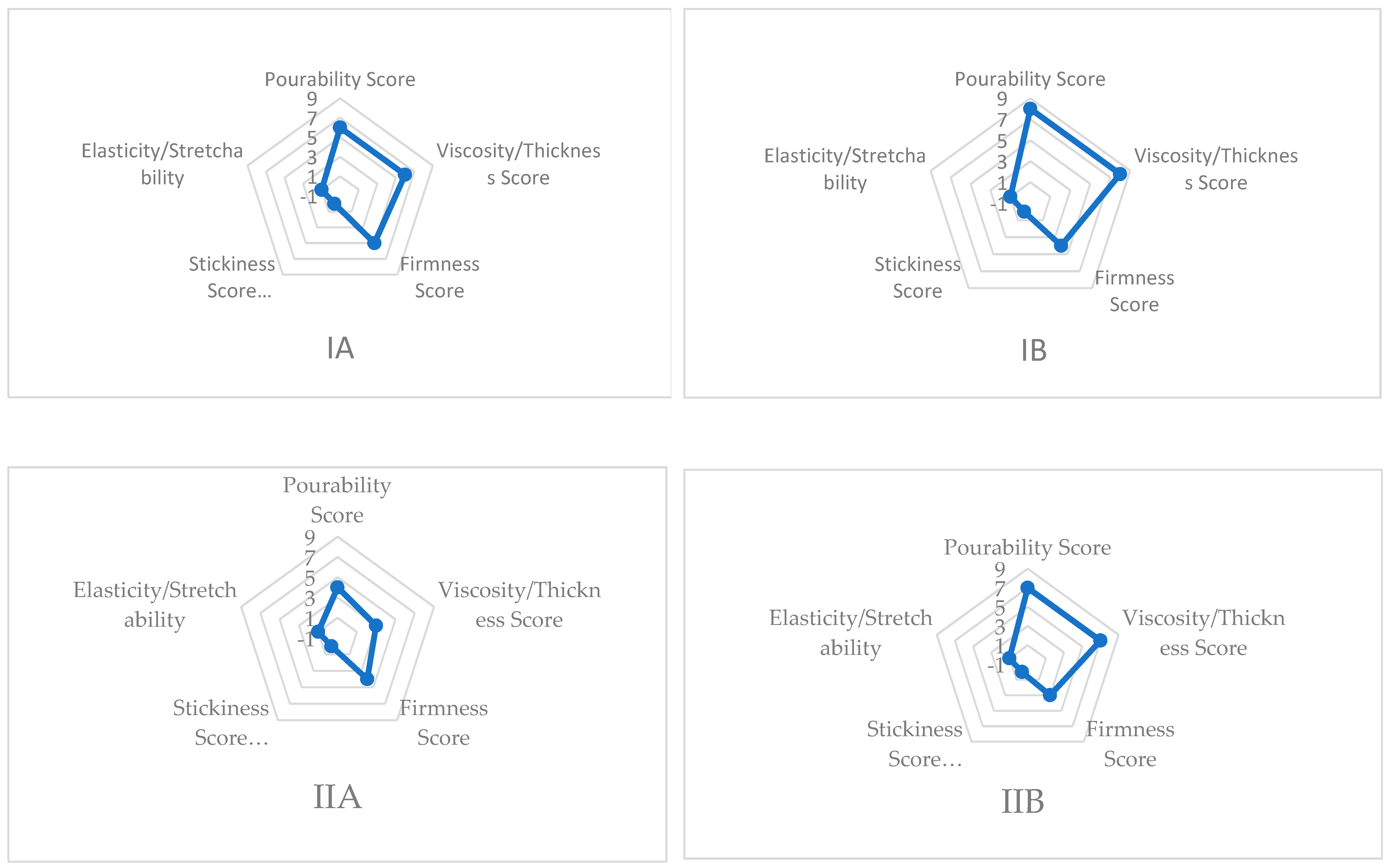 Cosmetics 07 00002 g004a Cosmetics 07 00002 g004a