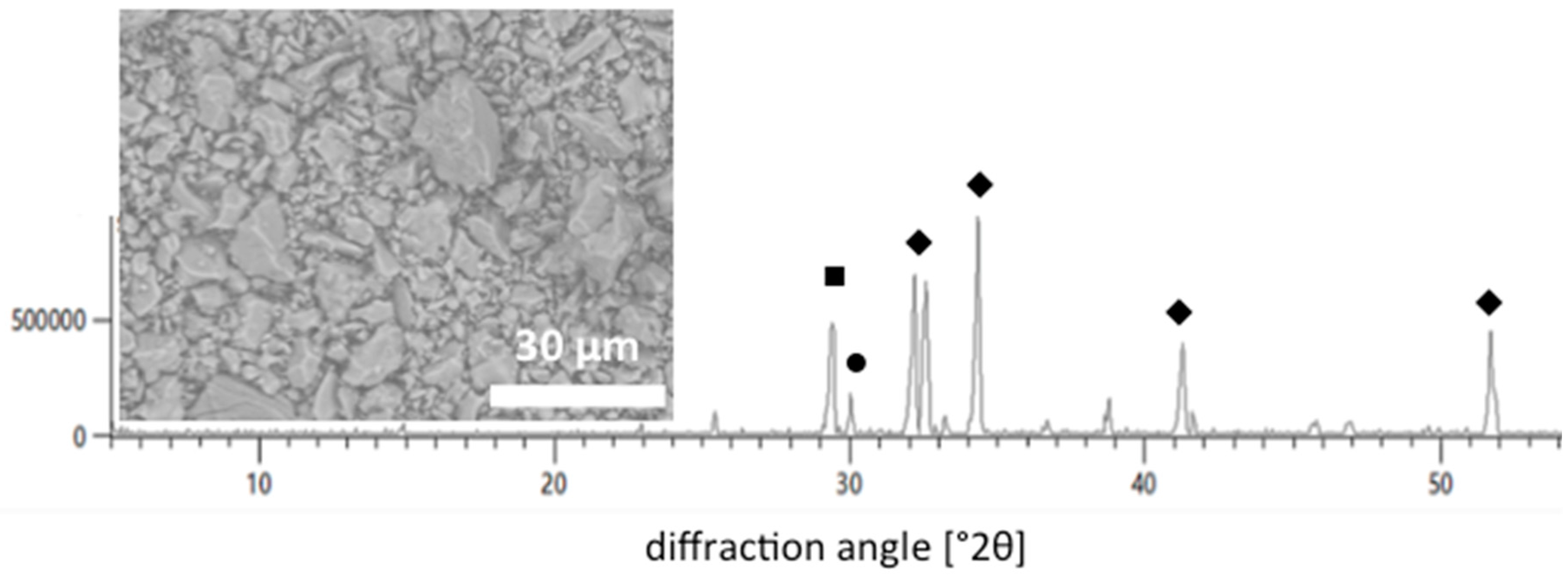 Cosmetics | Free Full-Text | Calcium and Silicon Delivery to Artificial and Human Nails from Nail Polish Formulations Cosmetics | Free Full-Text | Calcium and Silicon Delivery to Artificial and Human Nails from Nail Polish Formulations