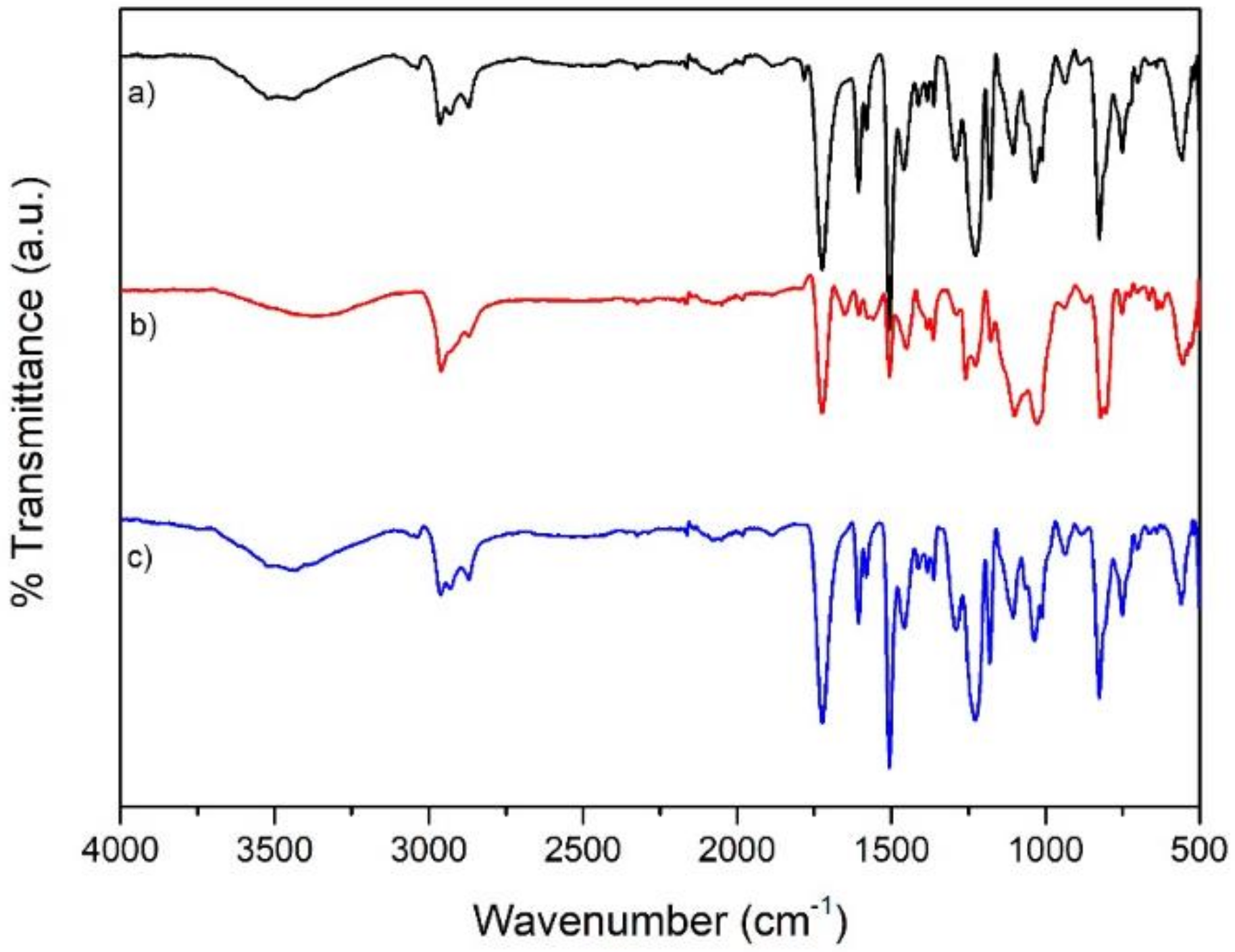 Cosmetics 07 00020 g004 550