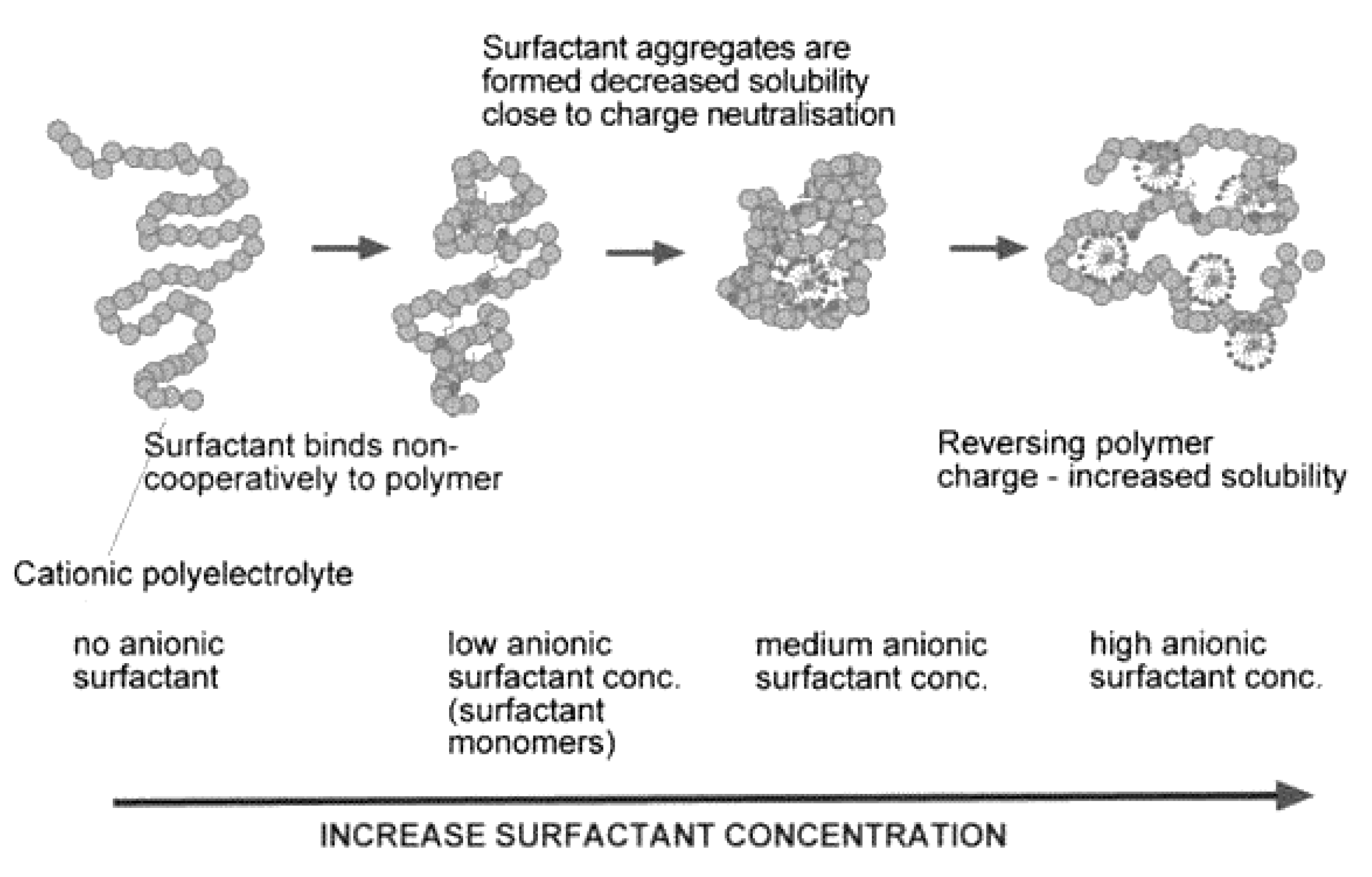 Cosmetics 07 00026 g005 Cosmetics 07 00026 g005
