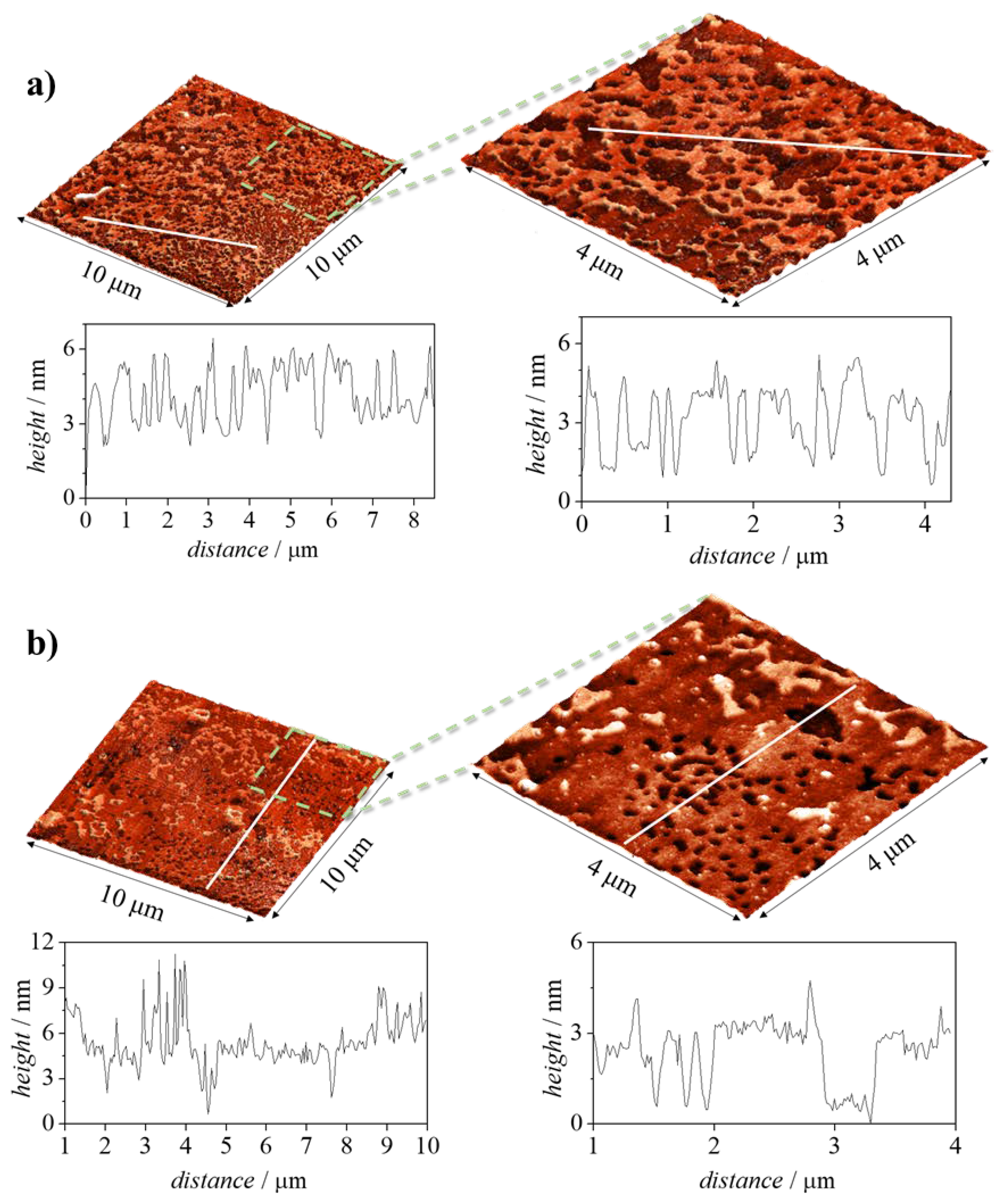 Cosmetics 07 00026 g008 Cosmetics 07 00026 g008