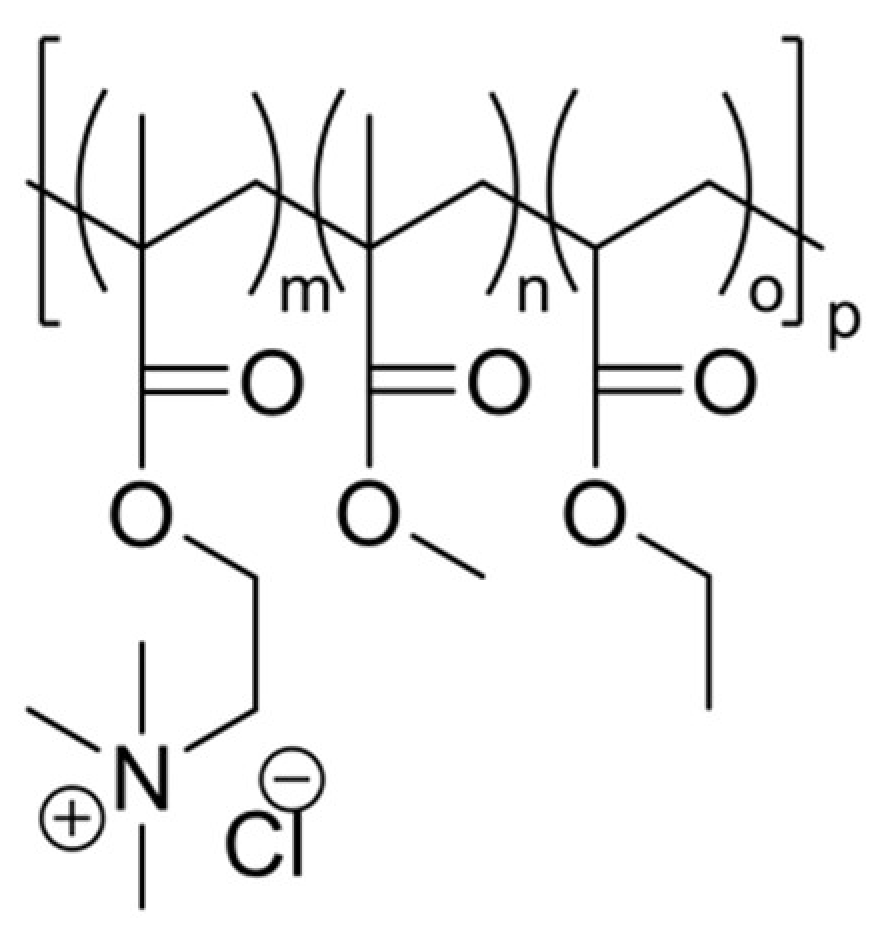 Cosmetics 07 00029 g001 Cosmetics 07 00029 g001