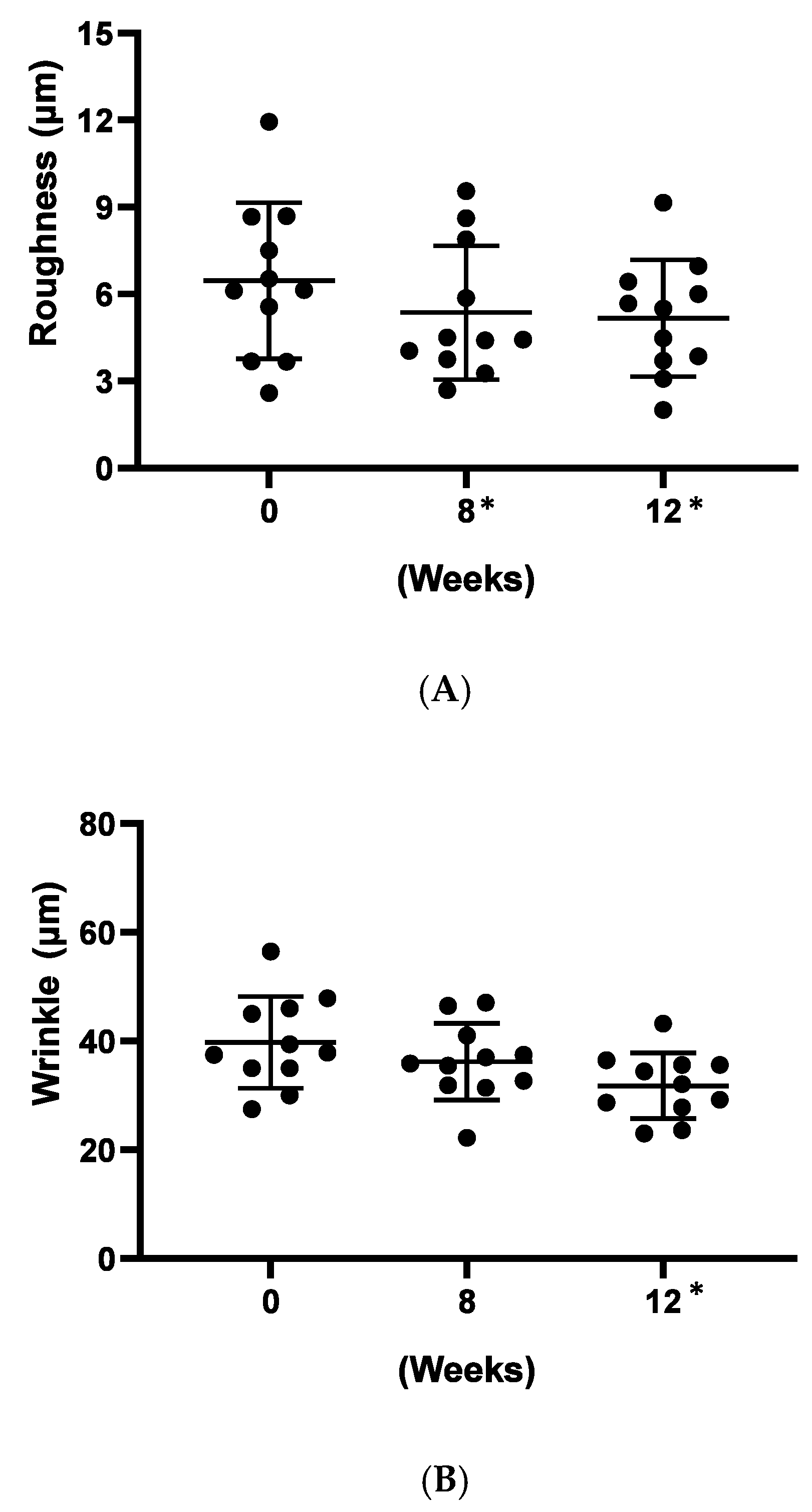 Cosmetics 07 00030 g006a