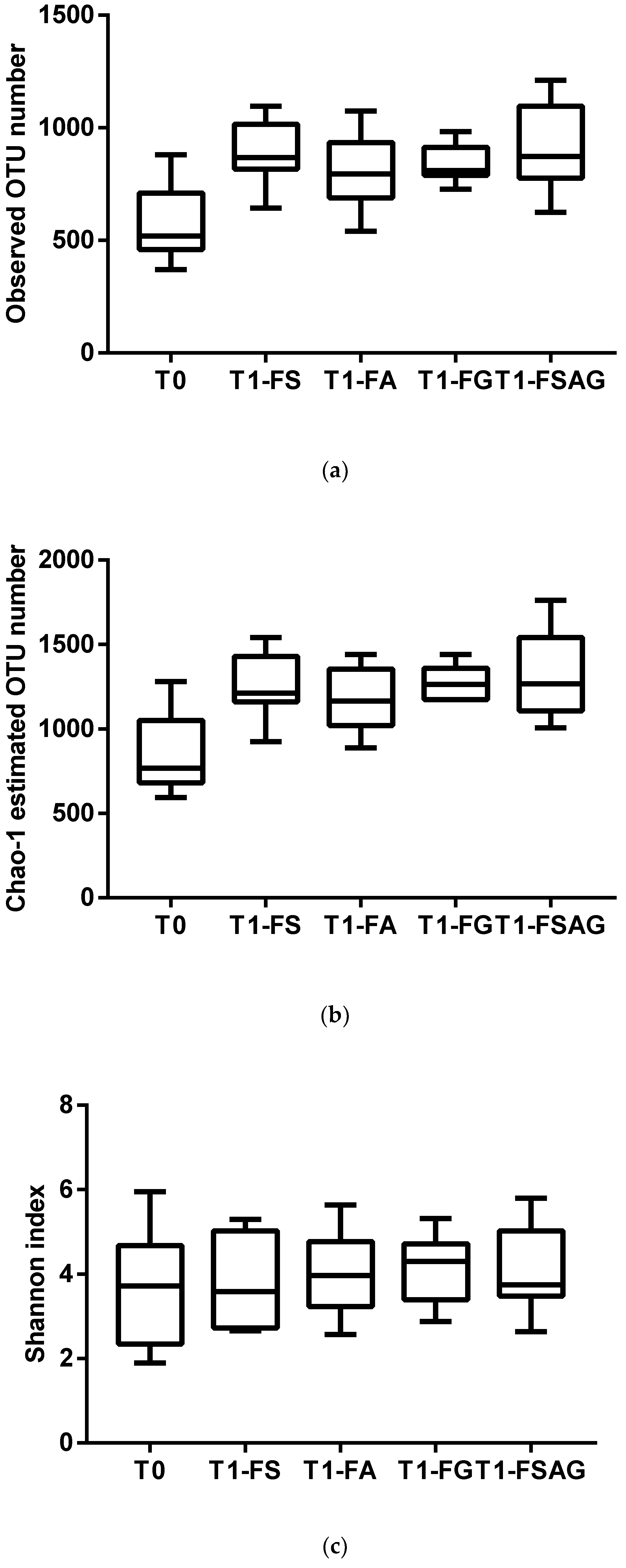 Cosmetics 07 00034 g001 Cosmetics 07 00034 g001