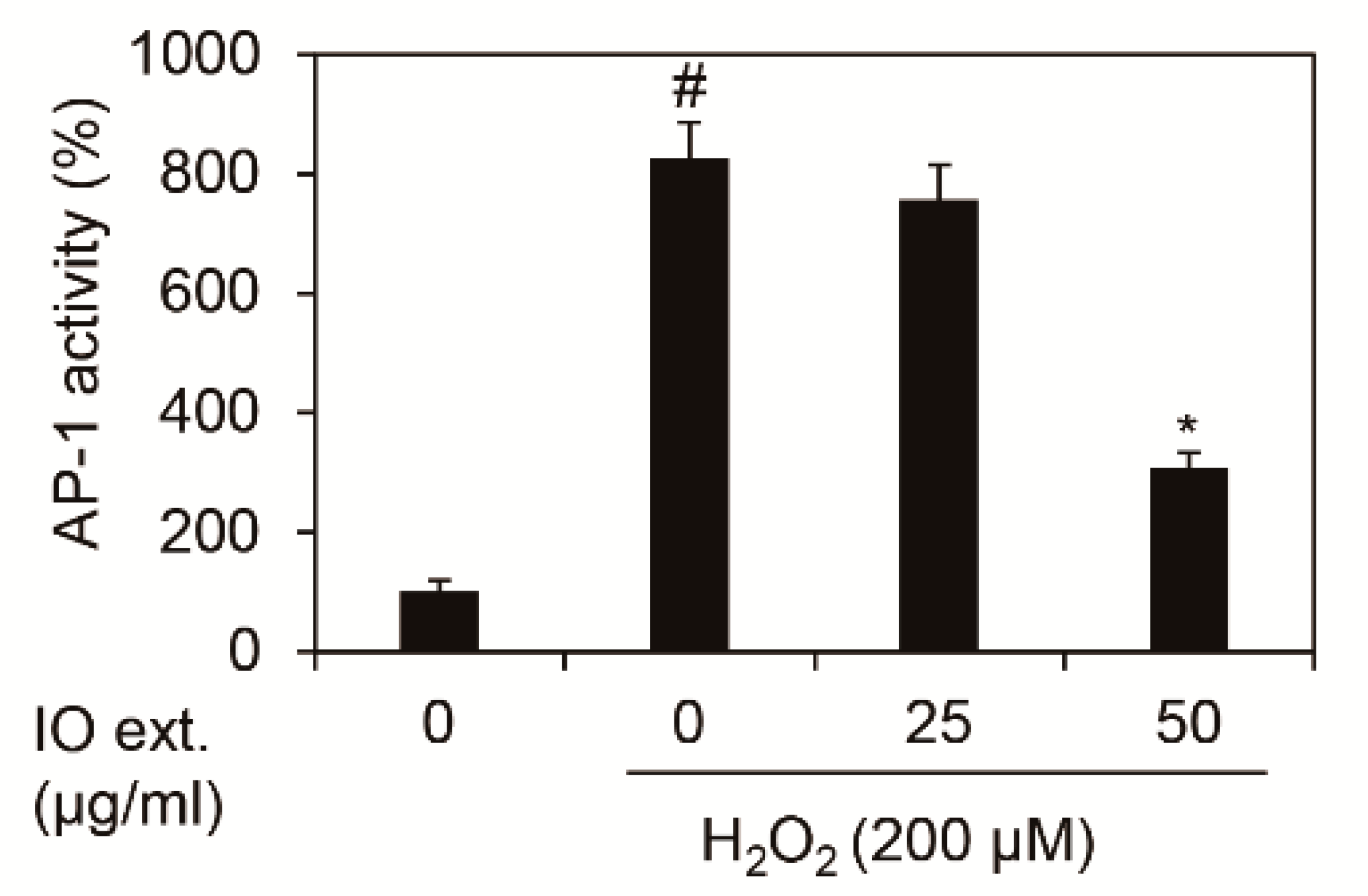 Cosmetics 07 00036 g003 Cosmetics 07 00036 g003