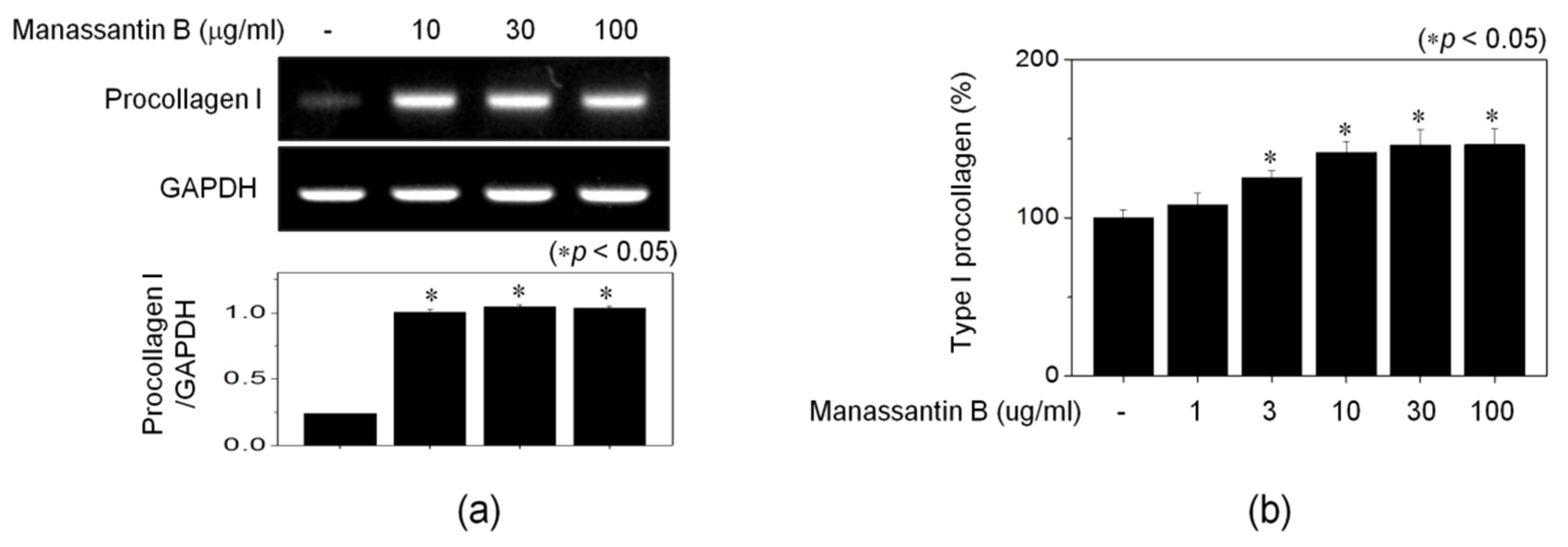 Cosmetics 07 00047 g004 Cosmetics 07 00047 g004