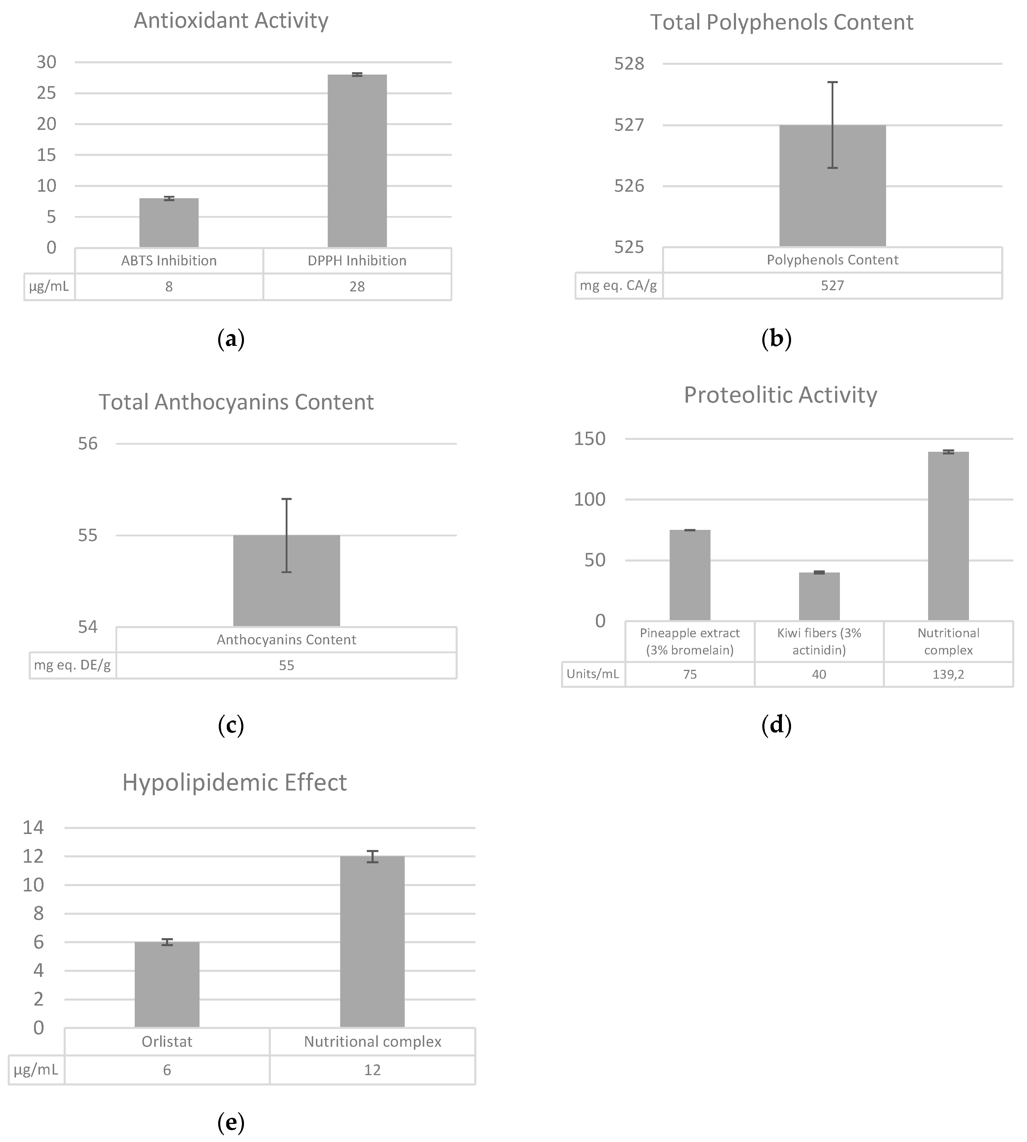 Cosmetics 07 00048 g001 Cosmetics 07 00048 g001