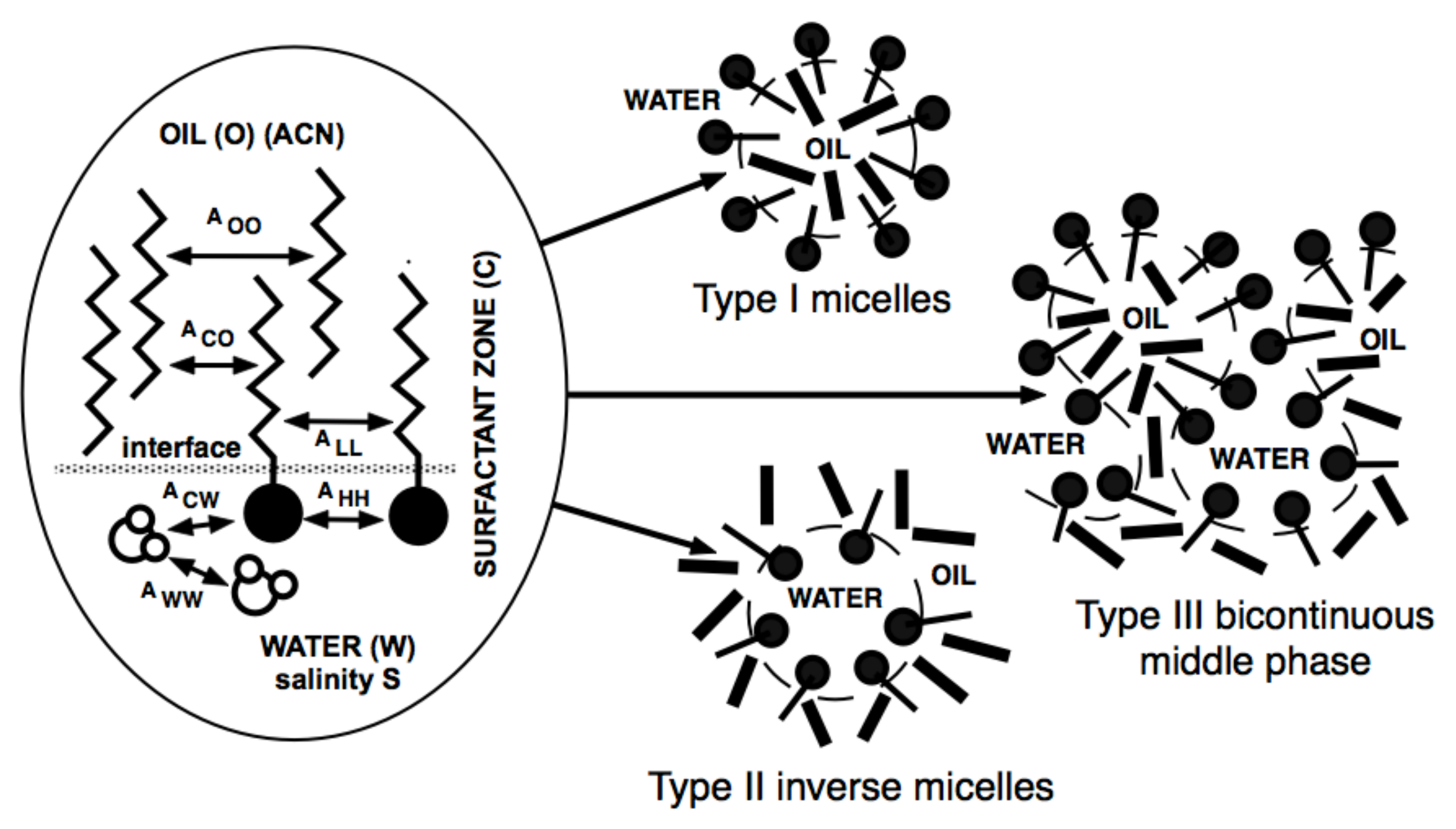 Cosmetics 07 00057 g002 Cosmetics 07 00057 g002