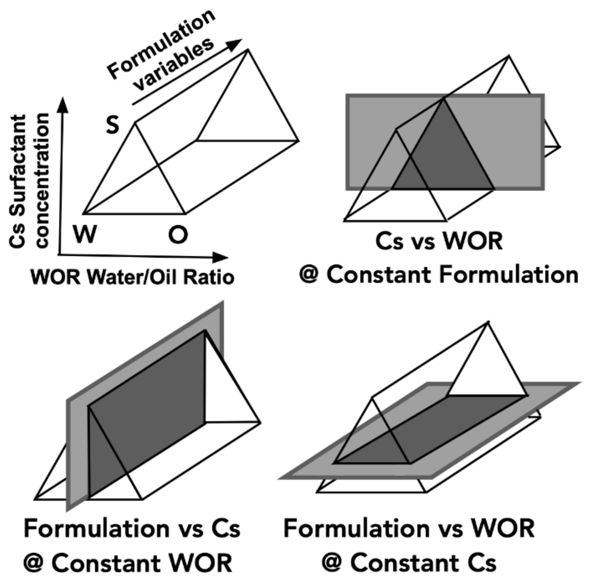 Cosmetics 07 00057 g004 Cosmetics 07 00057 g004