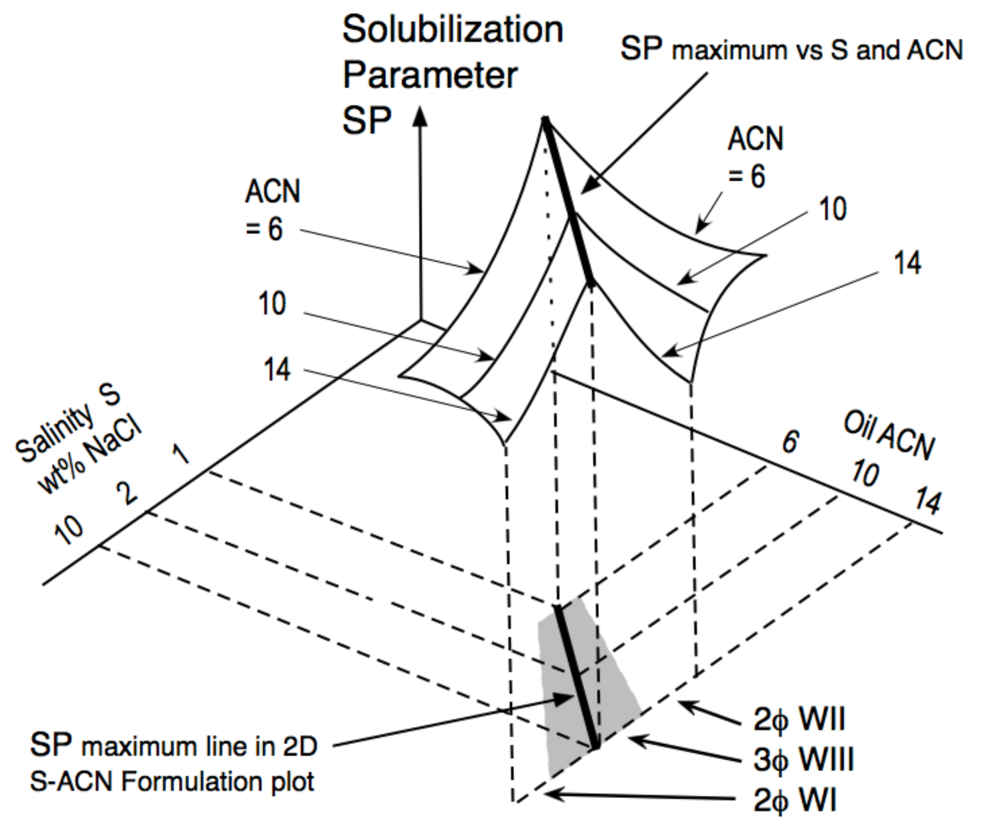 Cosmetics 07 00057 g009 Cosmetics 07 00057 g009