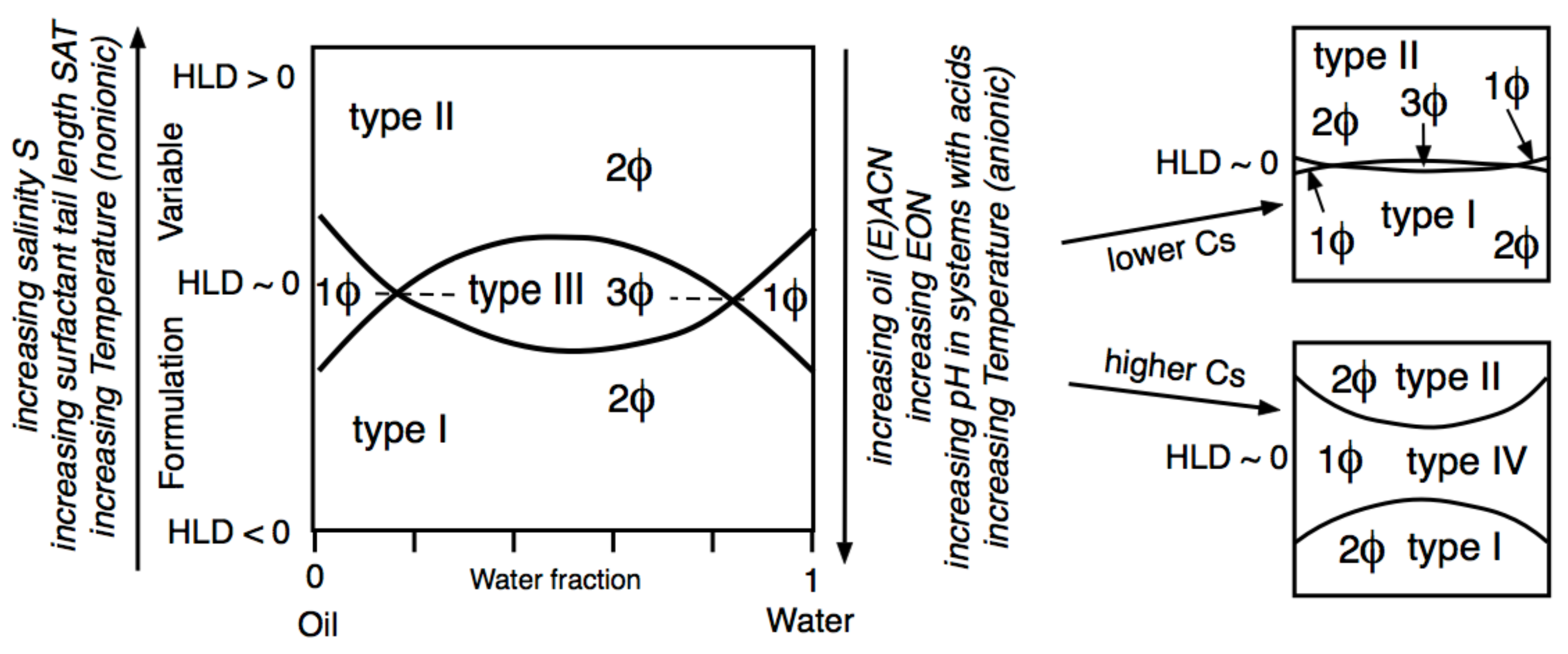 Cosmetics 07 00057 g014 Cosmetics 07 00057 g014