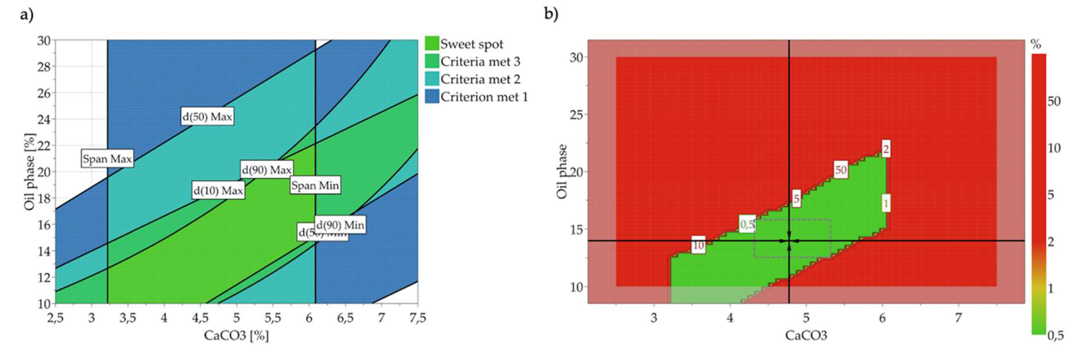 Cosmetics 07 00062 g005 Cosmetics 07 00062 g005