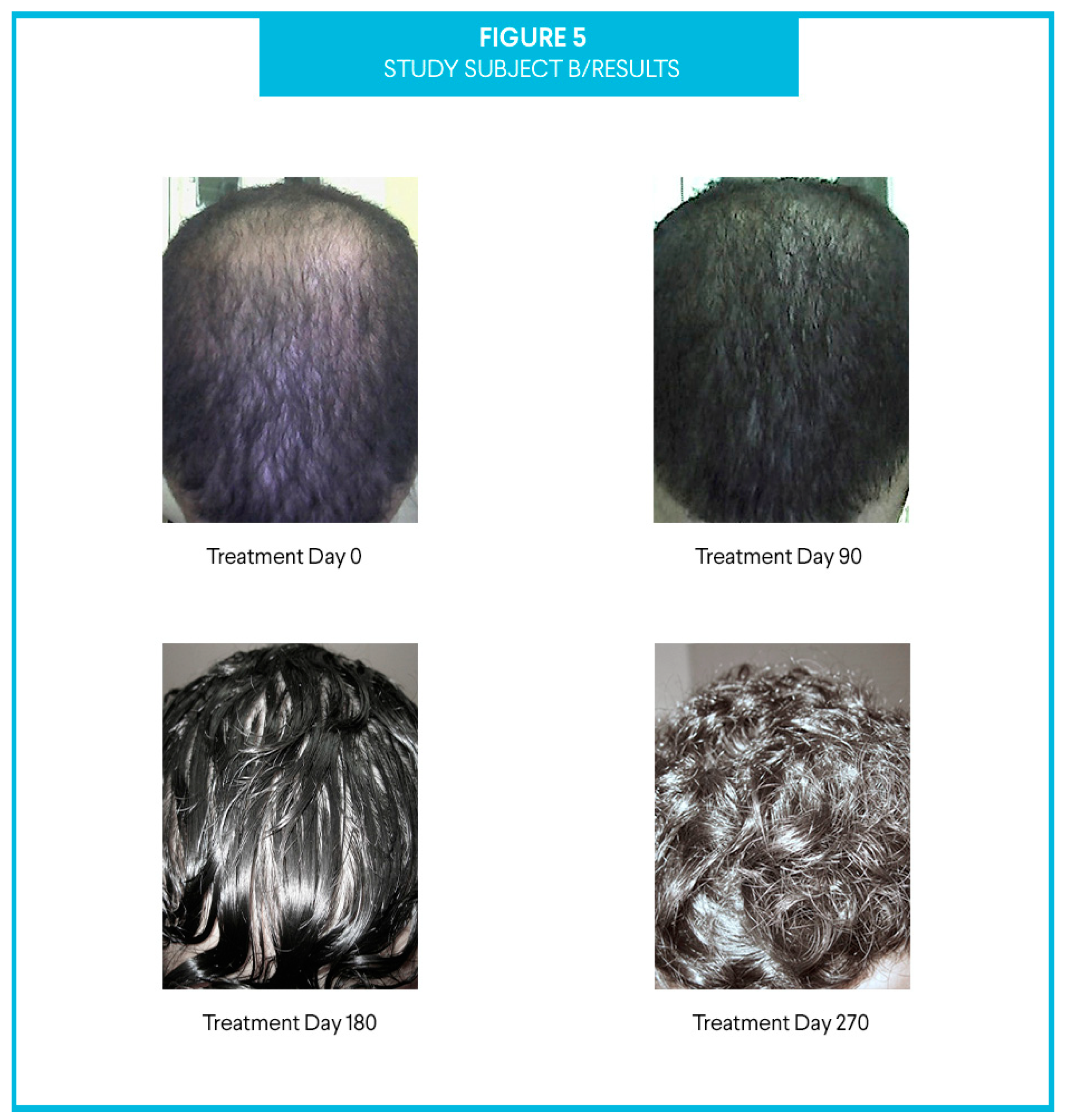 Cosmetics 07 00065 g005 Cosmetics 07 00065 g005