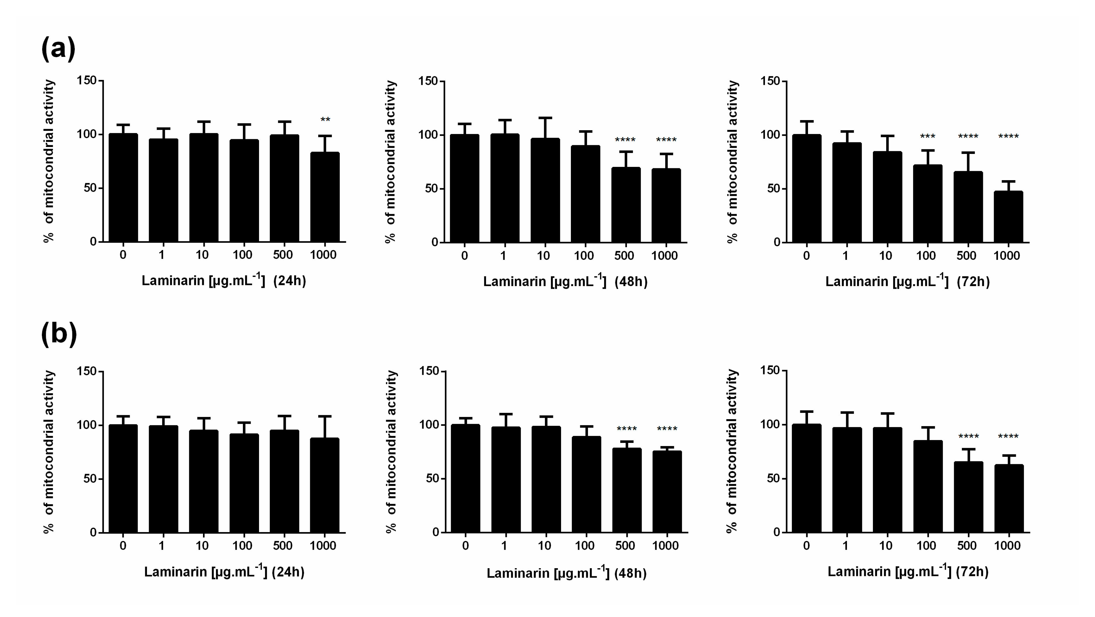 Cosmetics 07 00066 g002 Cosmetics 07 00066 g002