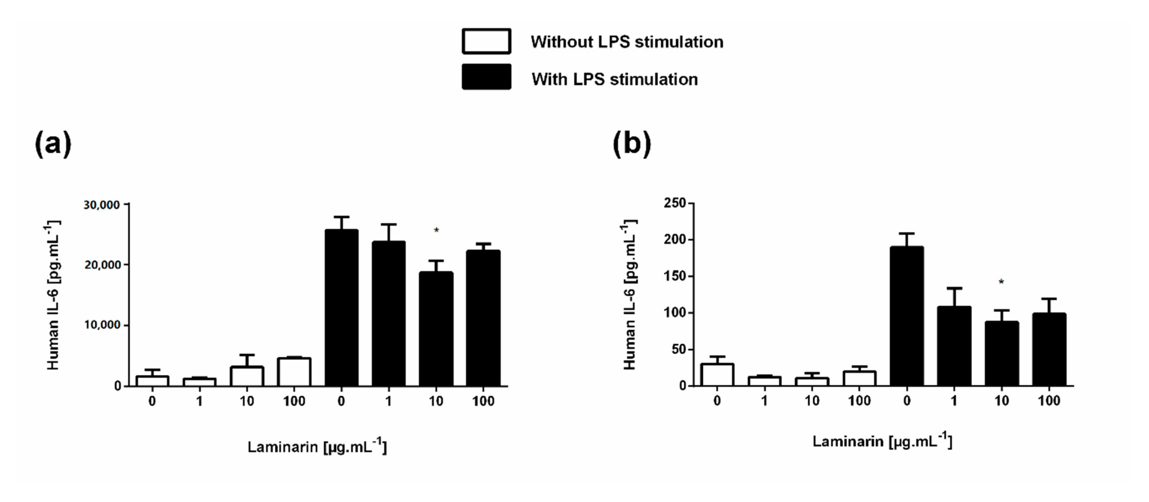 Cosmetics 07 00066 g008 Cosmetics 07 00066 g008