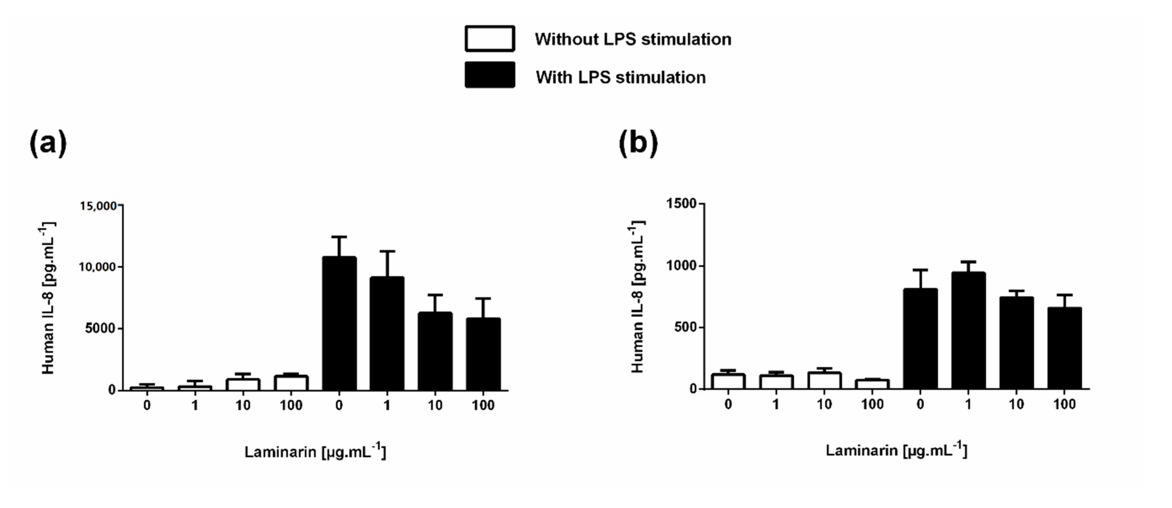 Cosmetics 07 00066 g009 Cosmetics 07 00066 g009