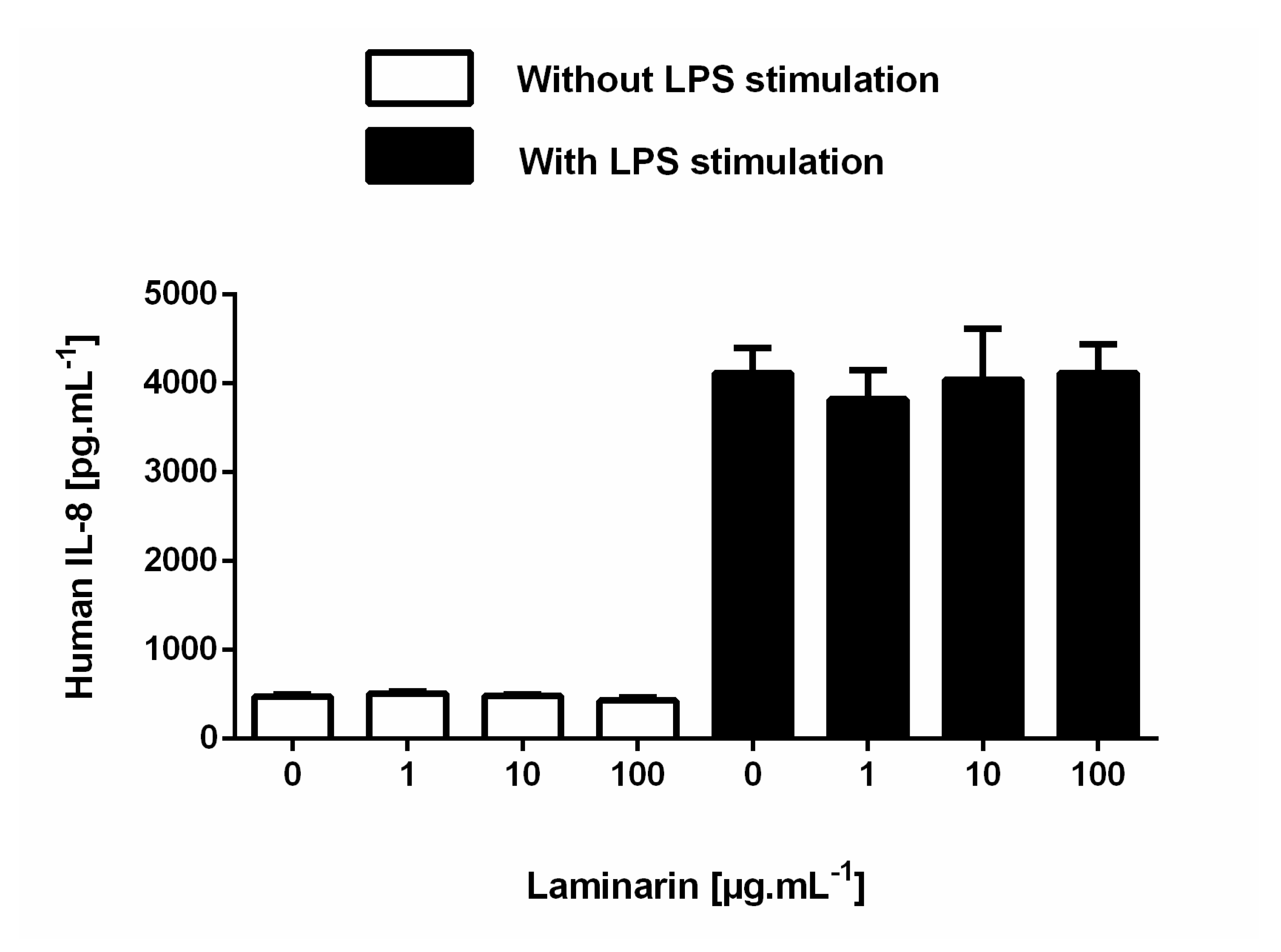 Cosmetics 07 00066 g0a6 Cosmetics 07 00066 g0a6