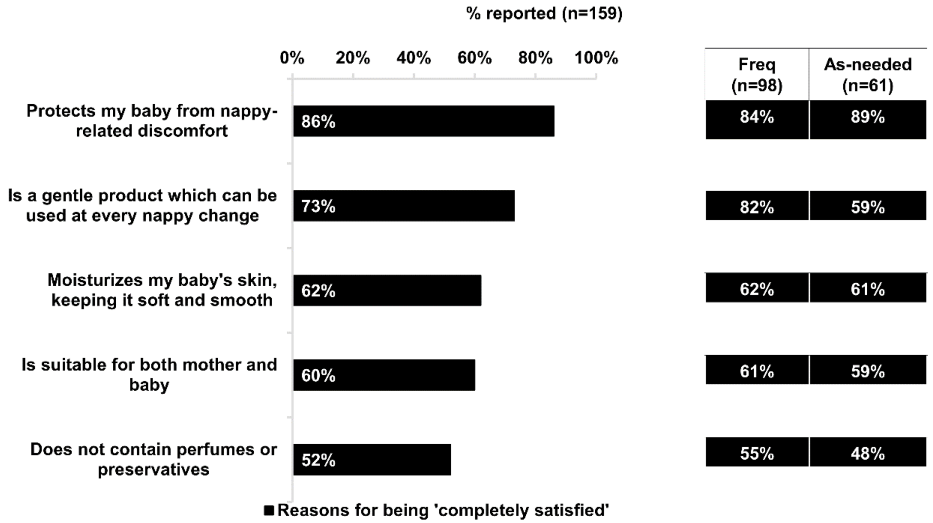 Cosmetics 07 00072 g002