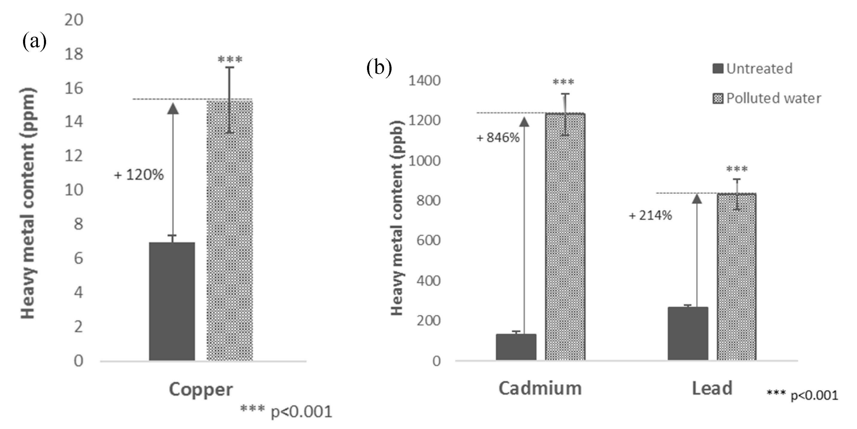 Cosmetics 07 00078 g002 Cosmetics 07 00078 g002