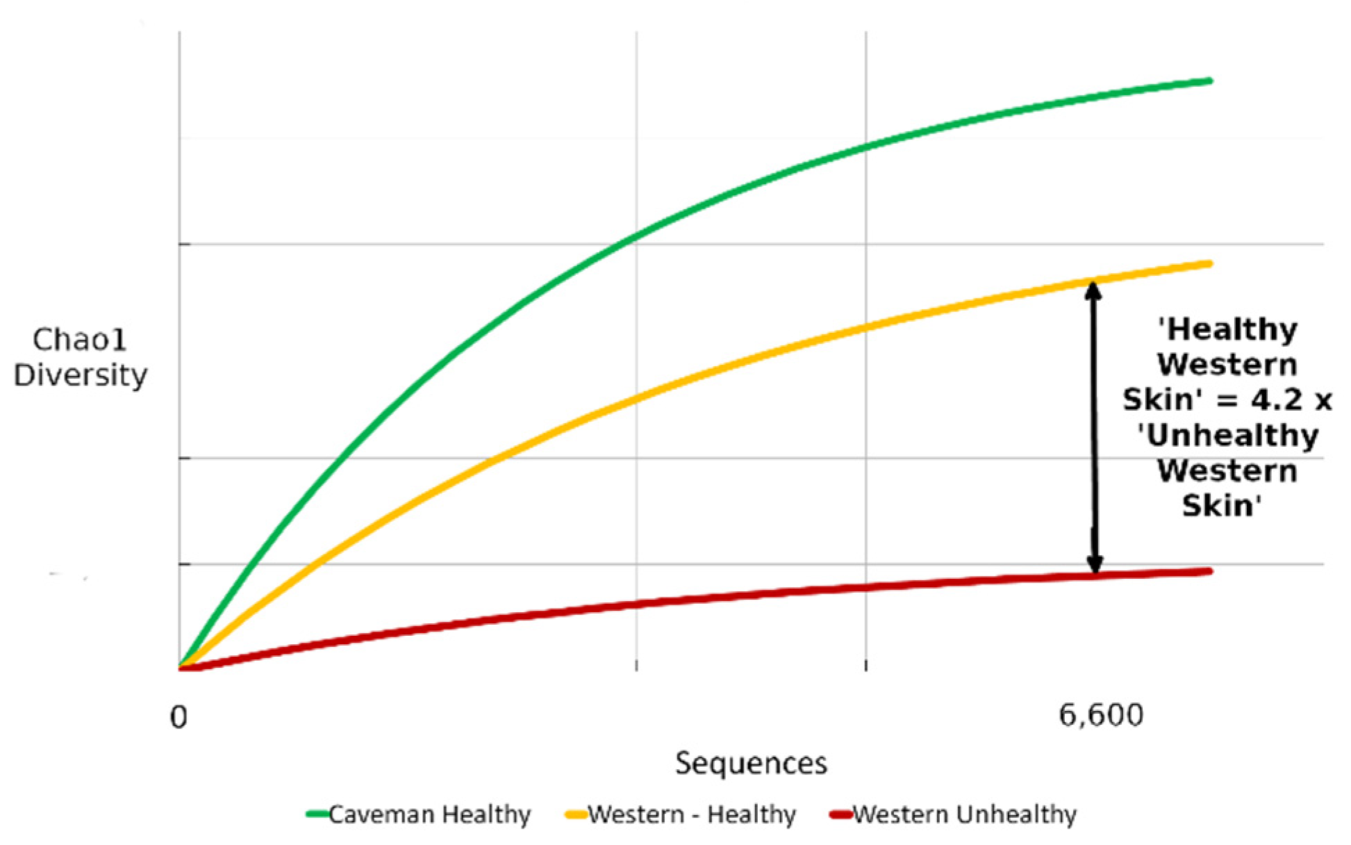 Cosmetics 07 00079 g009