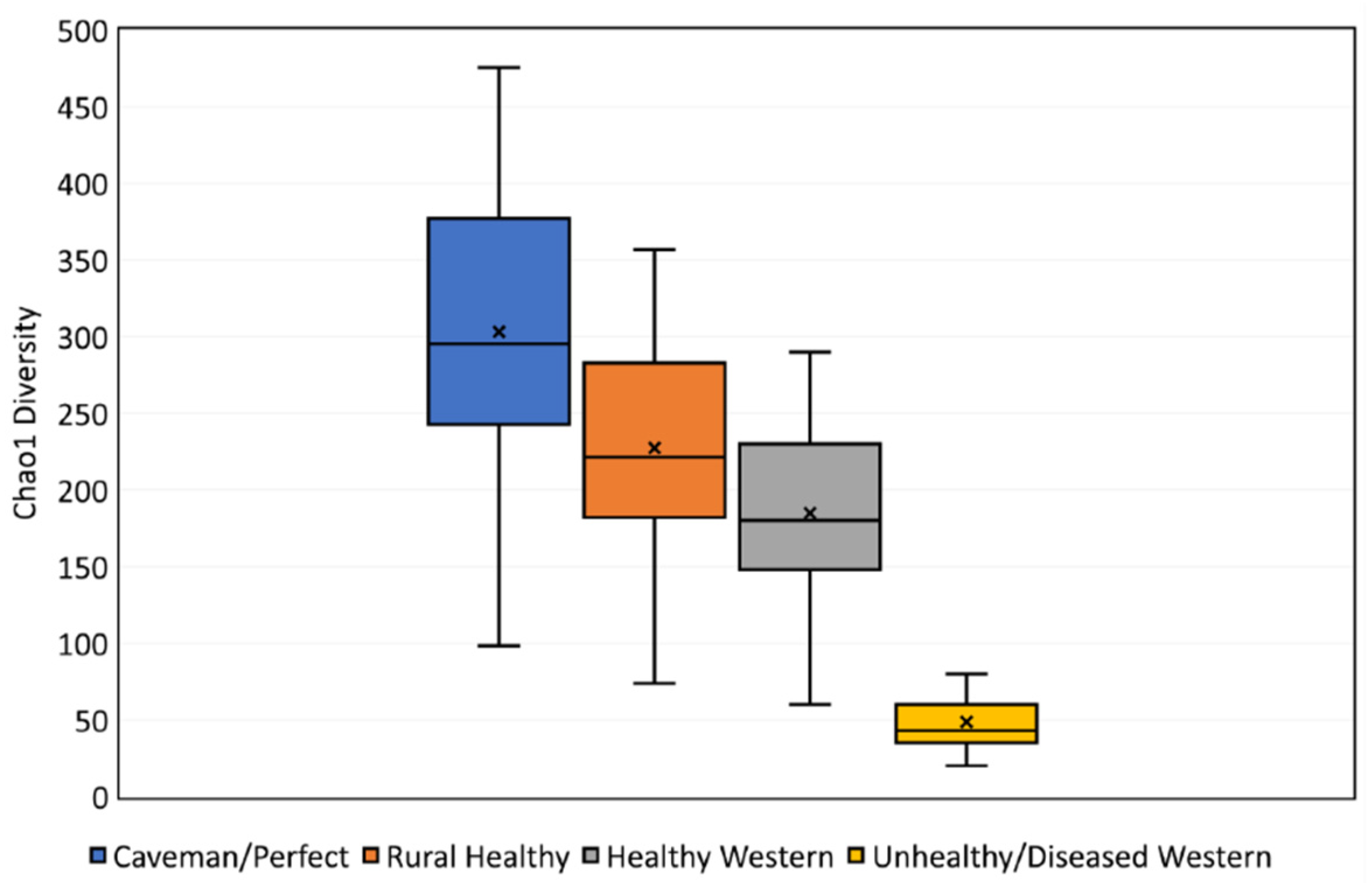 Cosmetics 07 00079 g010