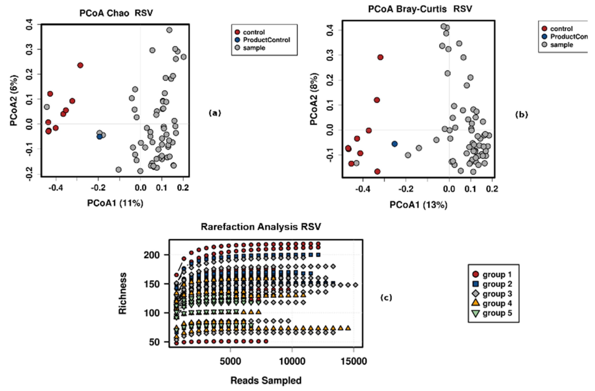 Cosmetics 07 00079 g0a1