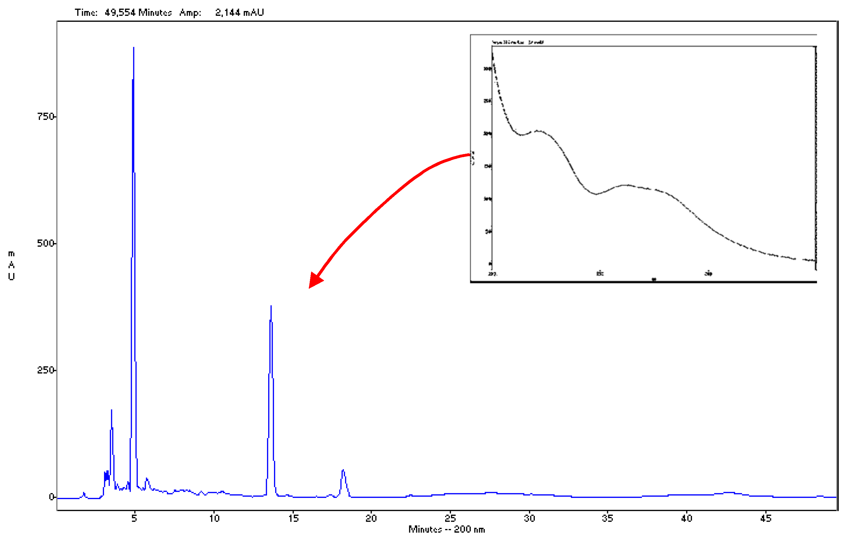 Cosmetics 07 00081 g002 Cosmetics 07 00081 g002