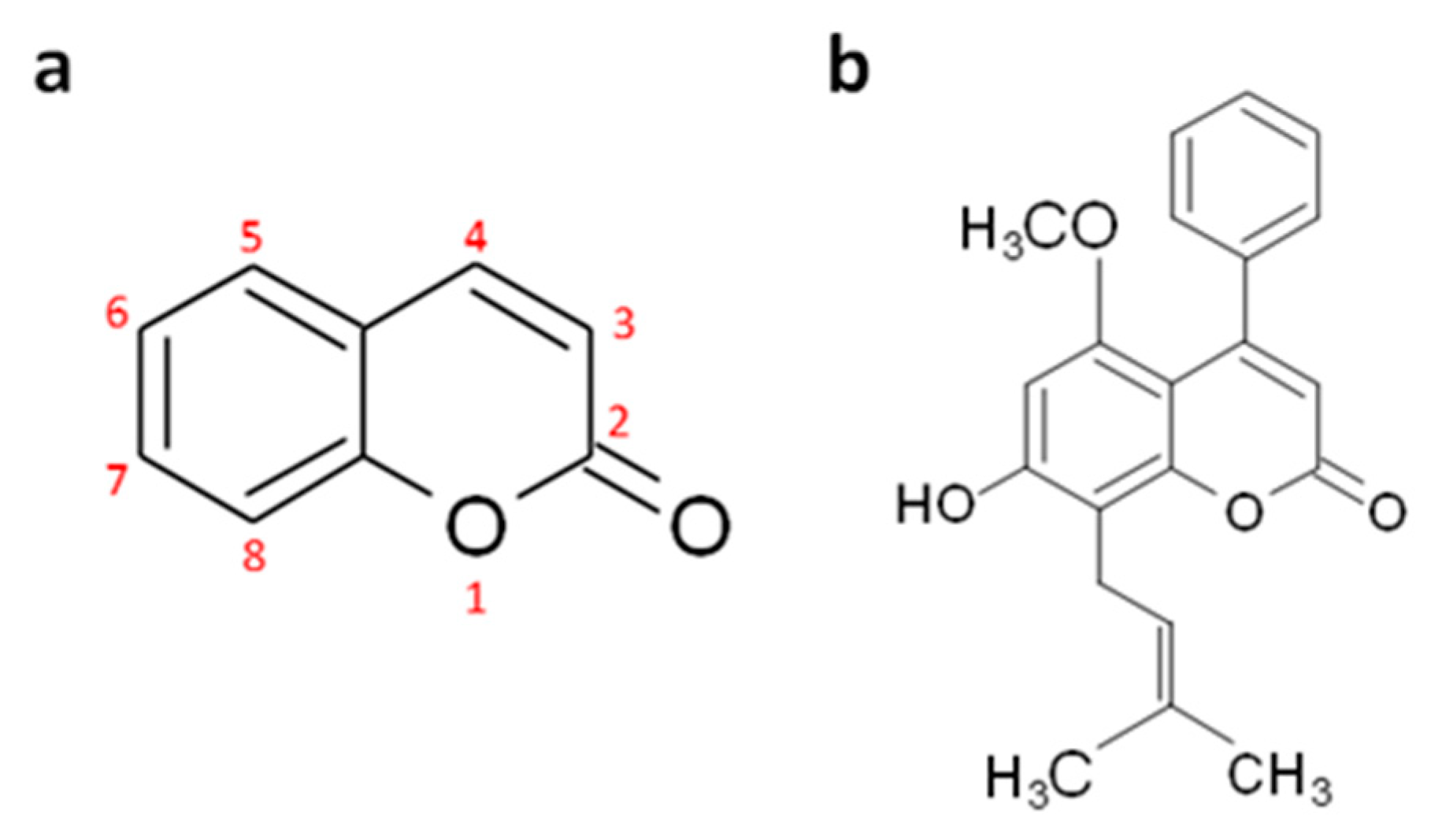 Cosmetics 07 00084 g005 Cosmetics 07 00084 g005