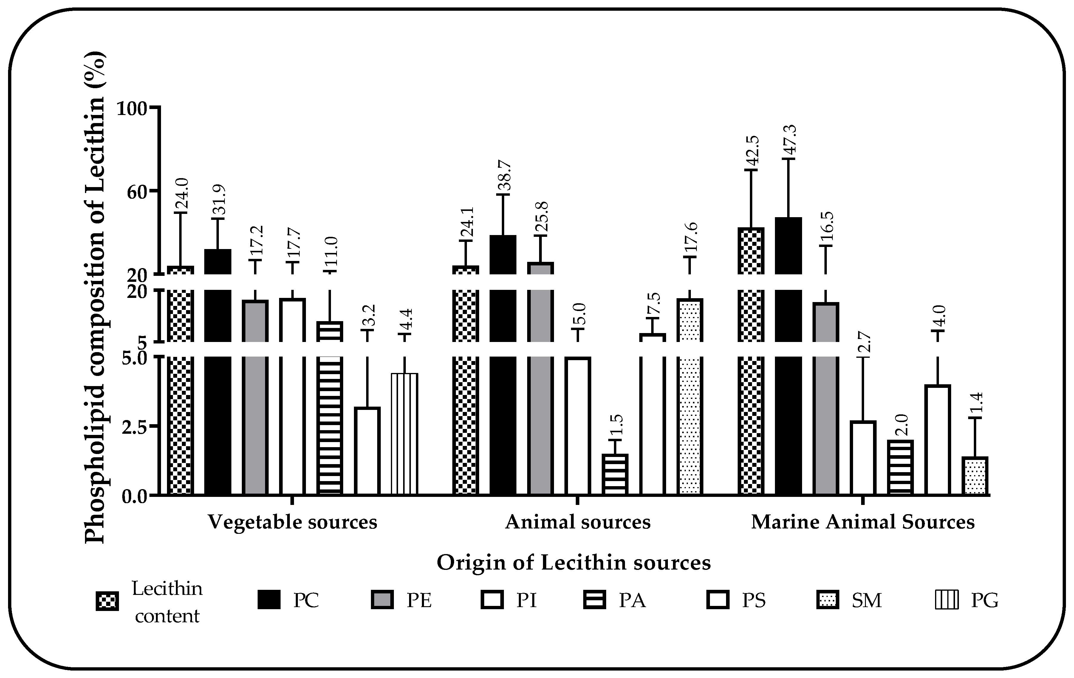 Cosmetics 07 00087 g003 Cosmetics 07 00087 g003