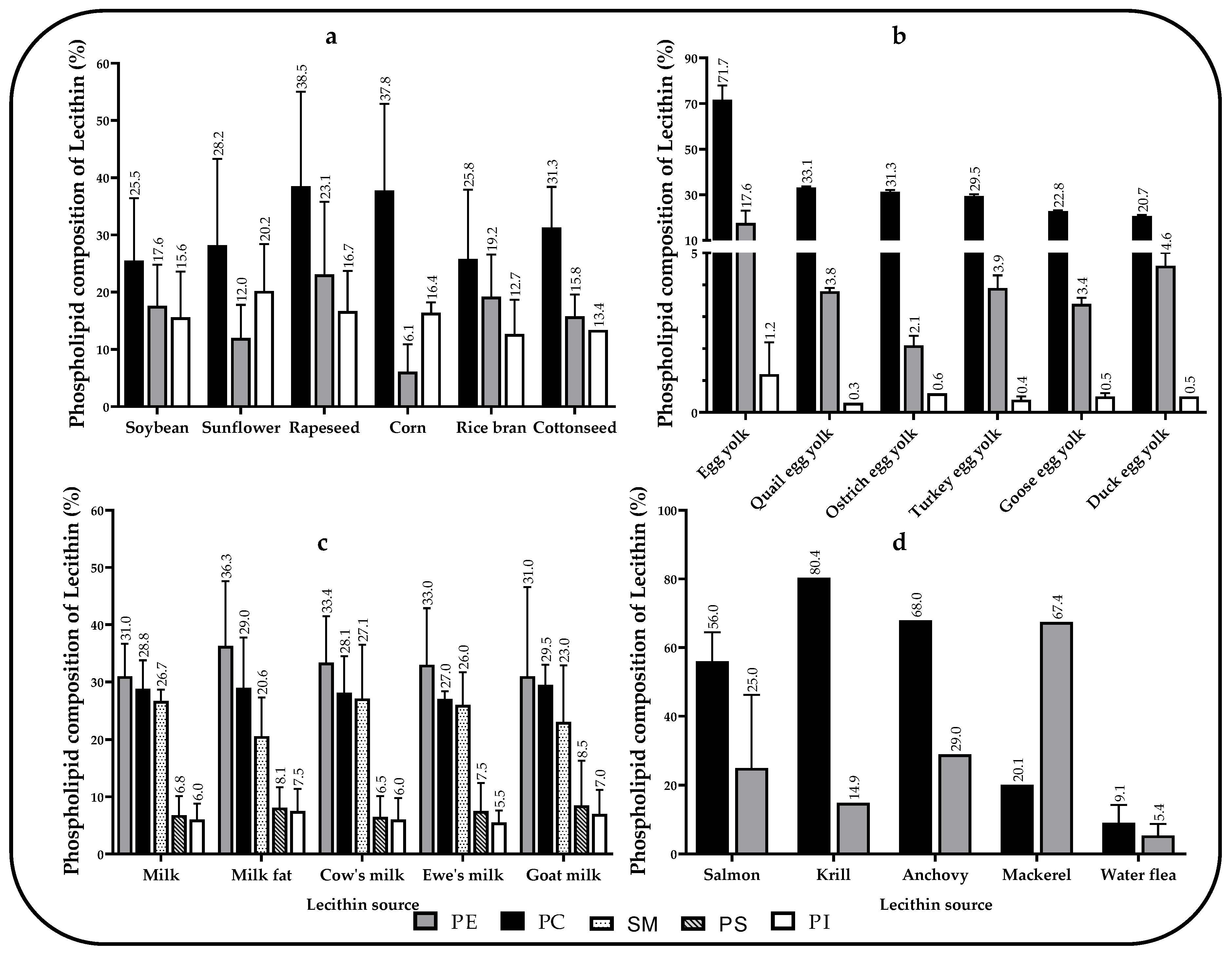 Cosmetics 07 00087 g004 Cosmetics 07 00087 g004