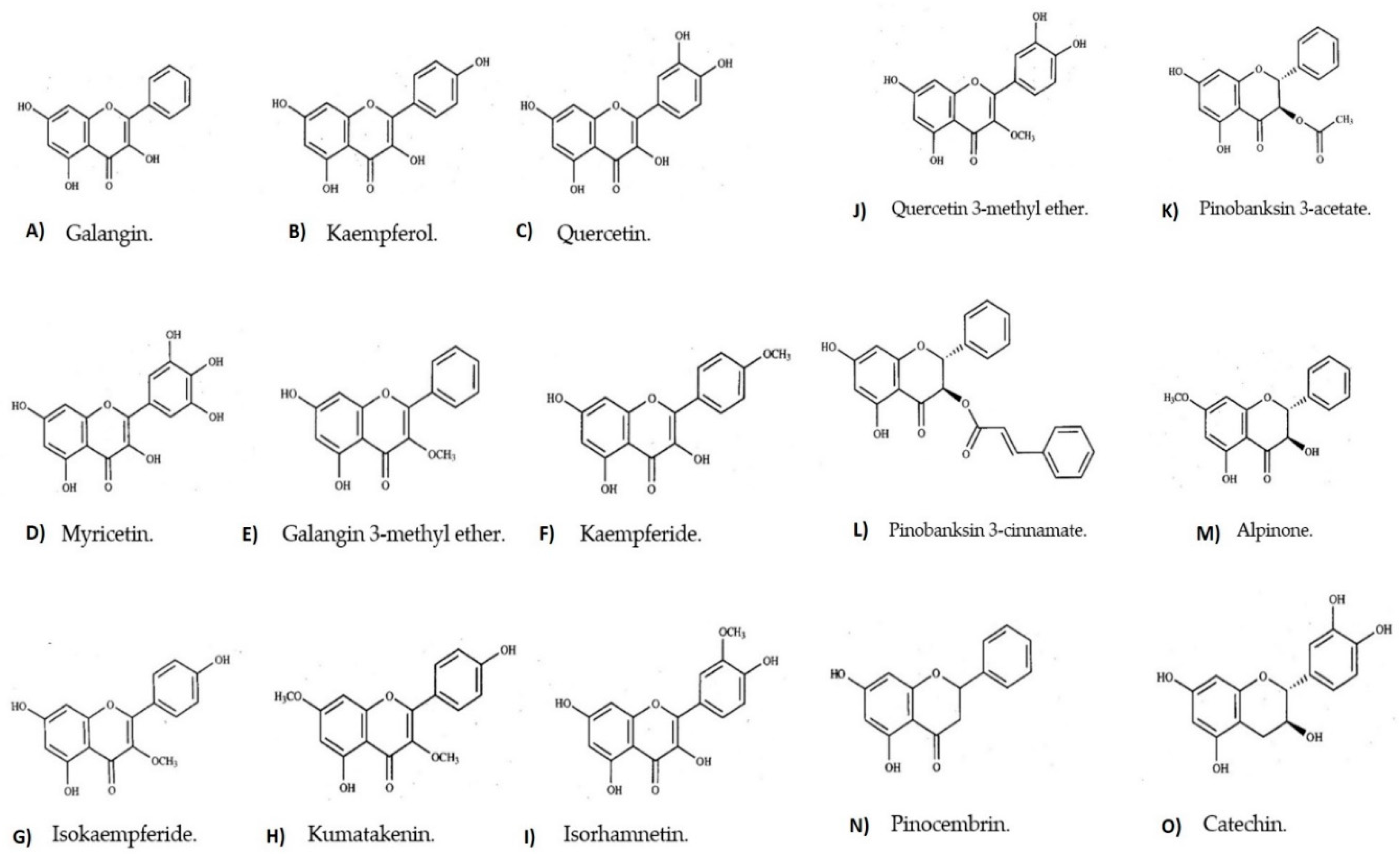 Cosmetics 07 00089 g002 Cosmetics 07 00089 g002