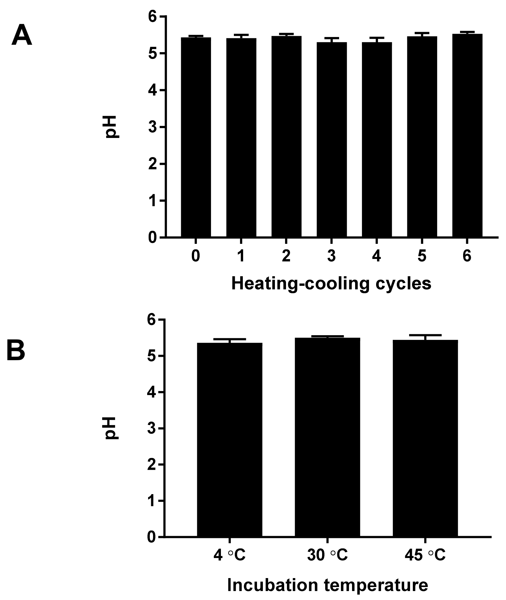Cosmetics 08 00002 g003