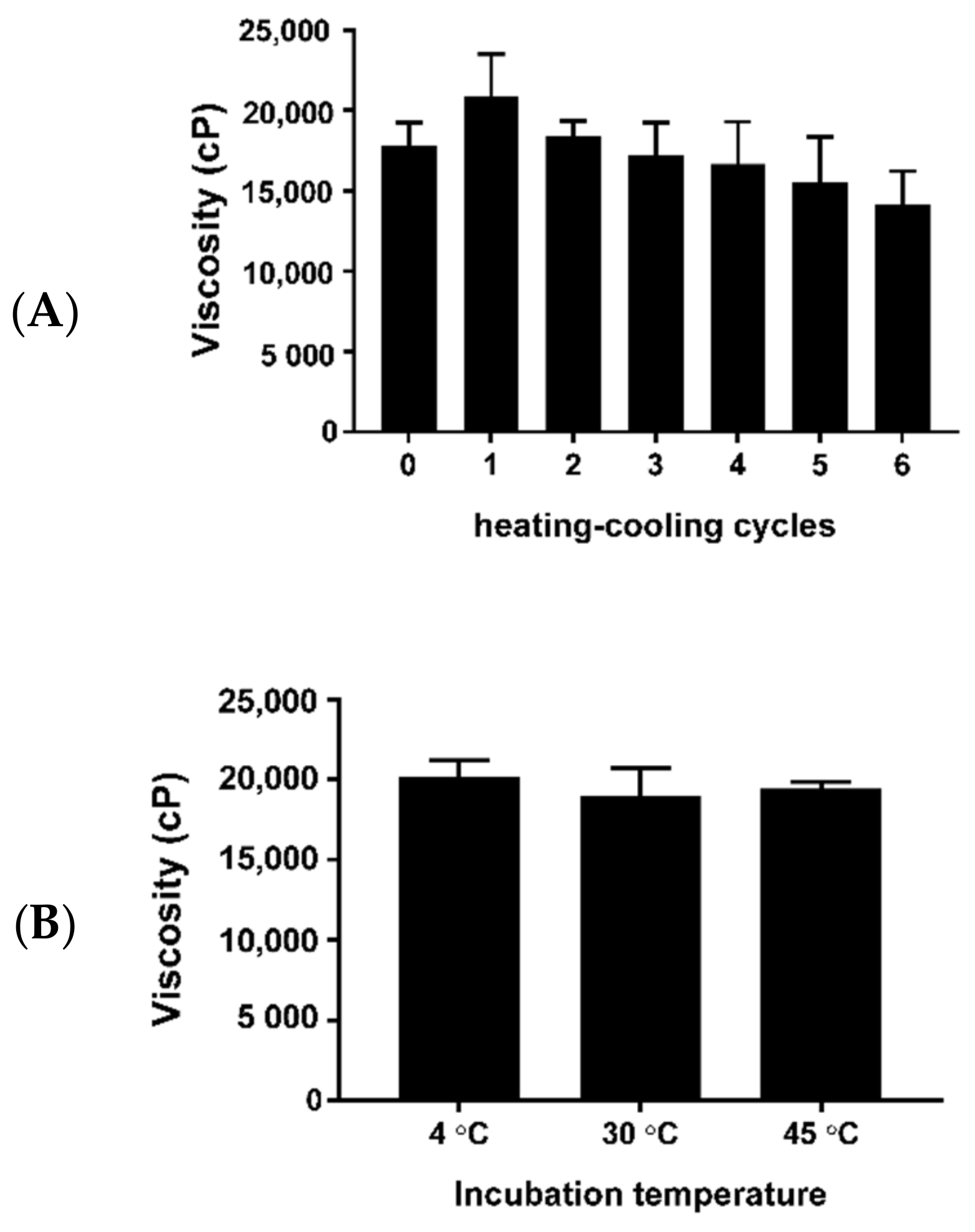 Cosmetics 08 00002 g004