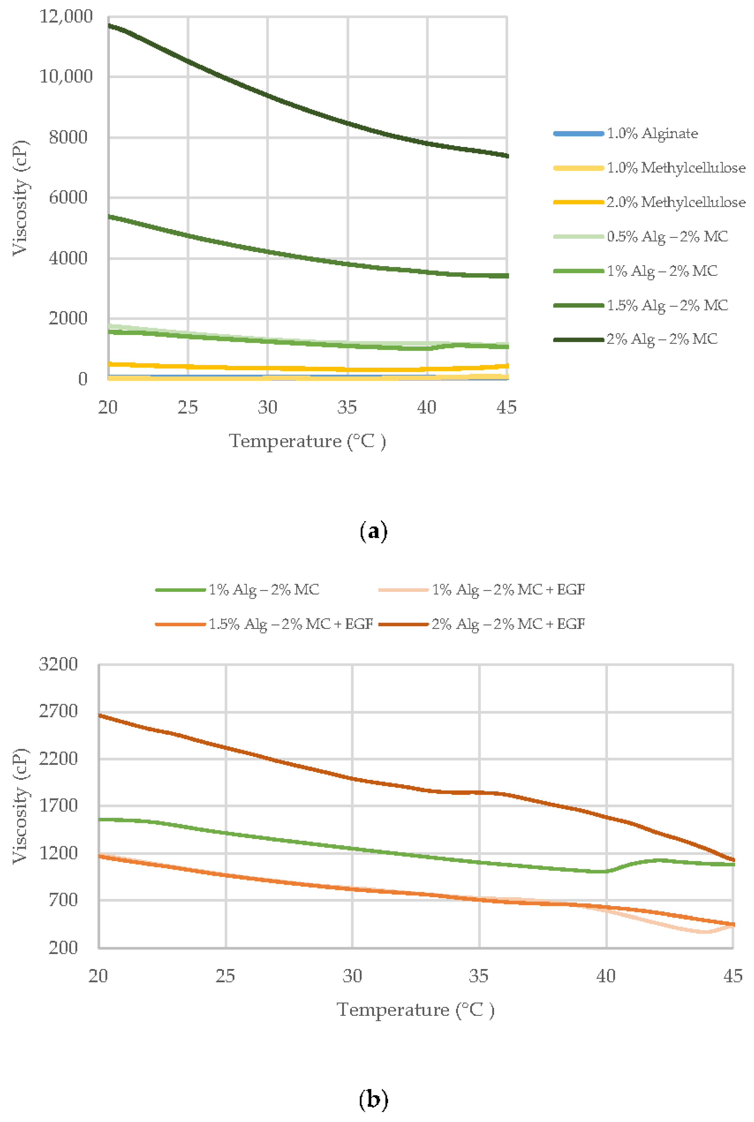 Cosmetics 08 00003 g008