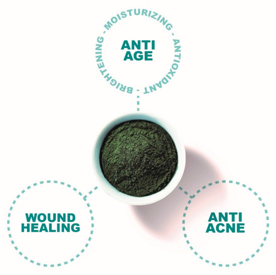 Spirulina for Skin Care: A Bright Blue Future