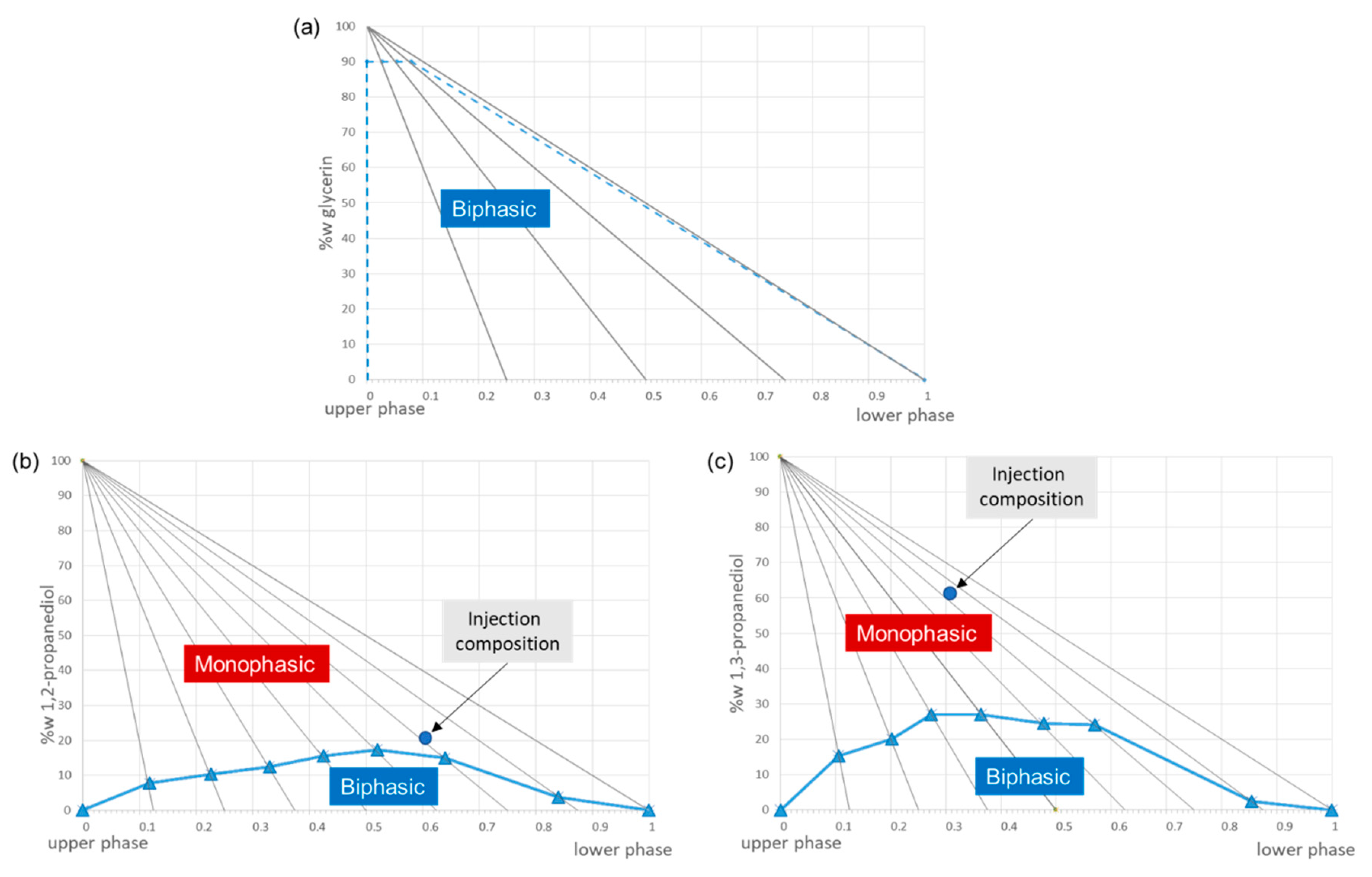 Cosmetics 08 00010 g001 Cosmetics 08 00010 g001