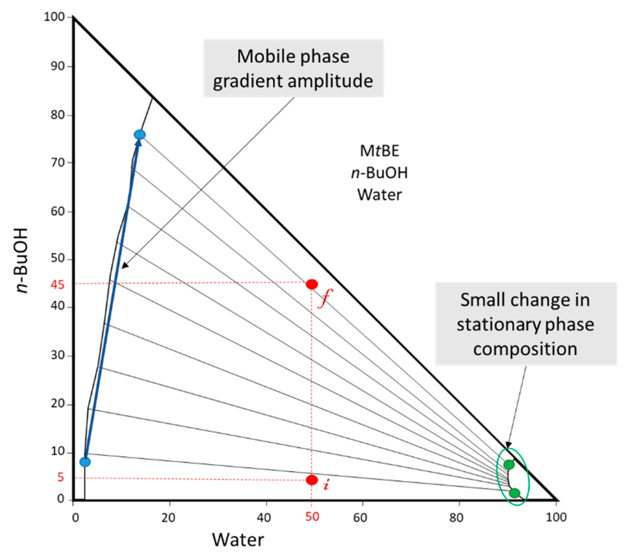 Cosmetics 08 00010 g002 Cosmetics 08 00010 g002