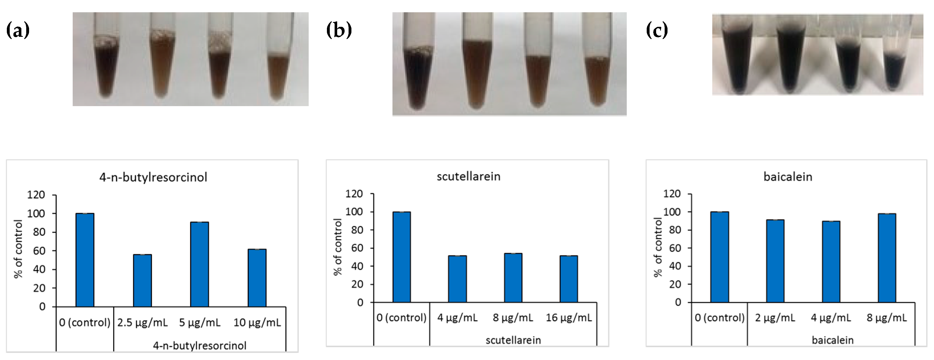 Cosmetics 08 00015 g002 Cosmetics 08 00015 g002