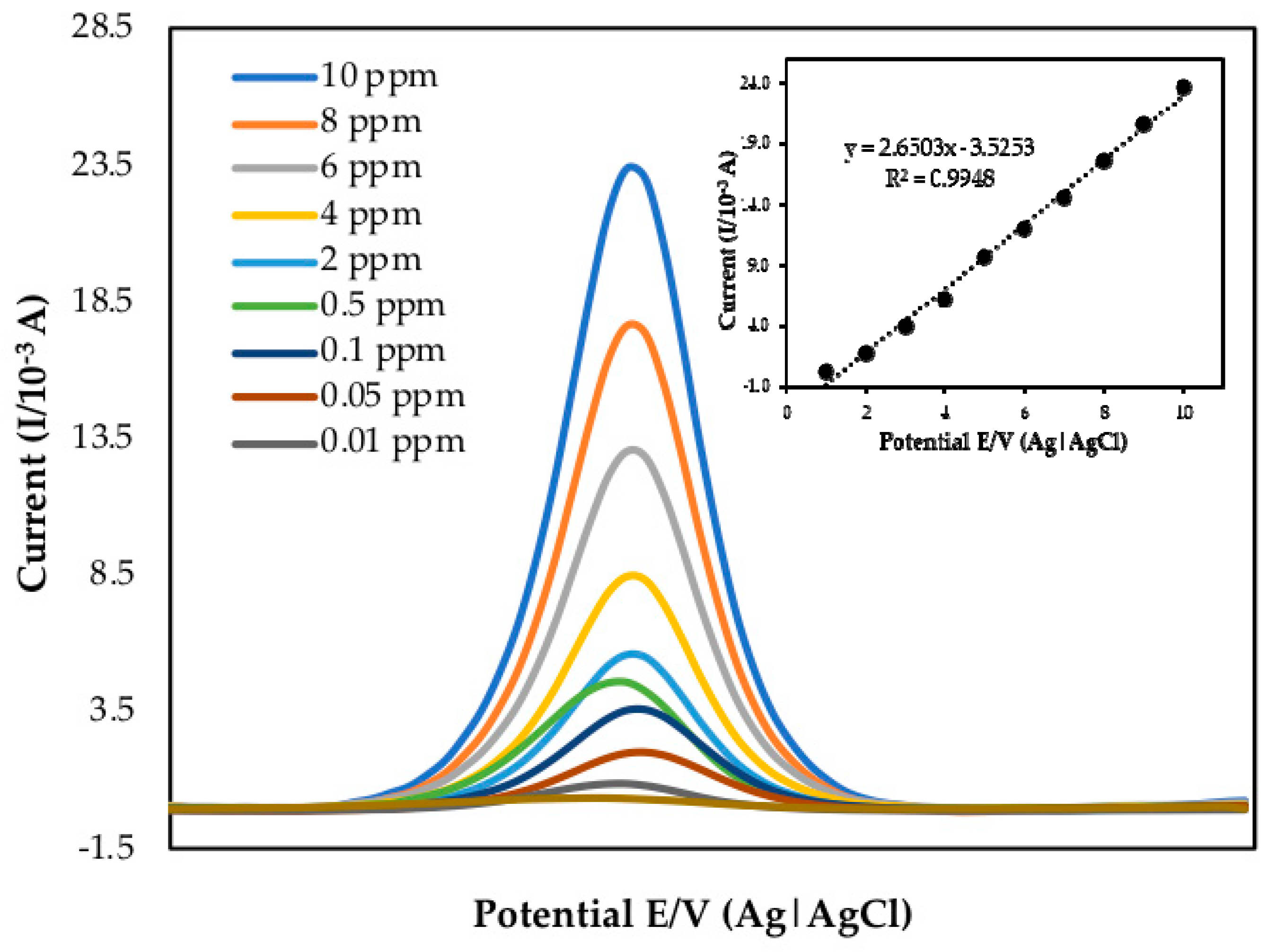 Cosmetics 08 00017 g002 Cosmetics 08 00017 g002
