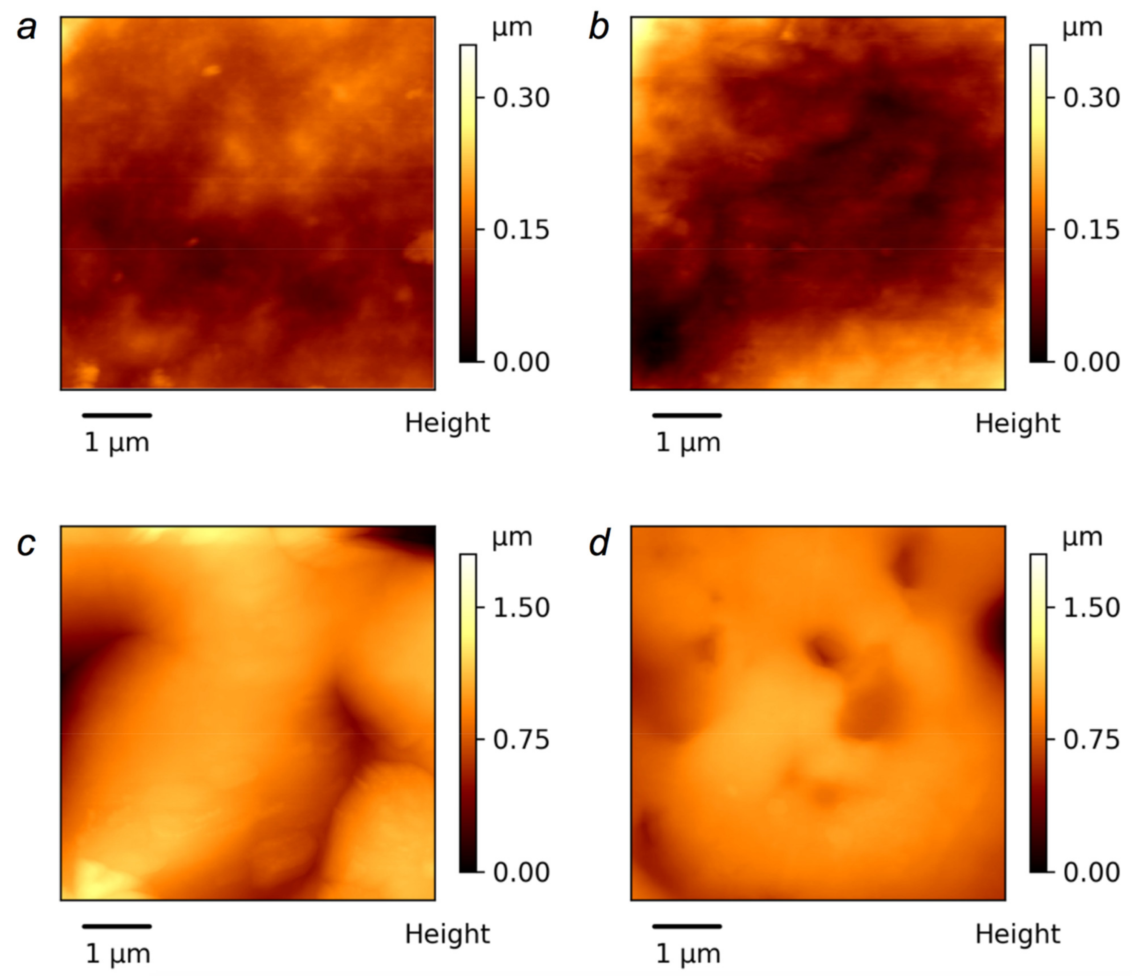 Cosmetics 08 00024 g005 Cosmetics 08 00024 g005