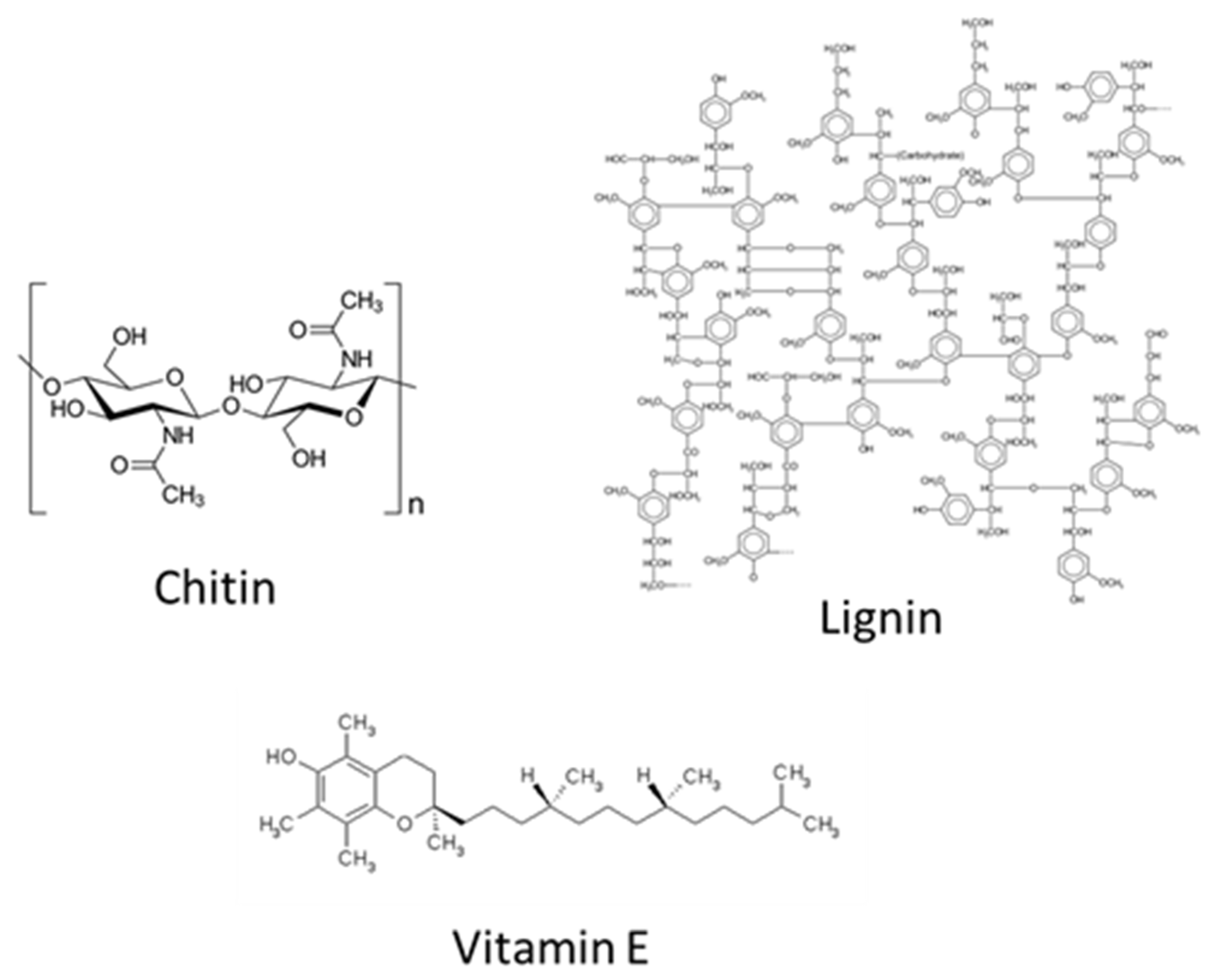 Cosmetics 08 00027 g002 Cosmetics 08 00027 g002