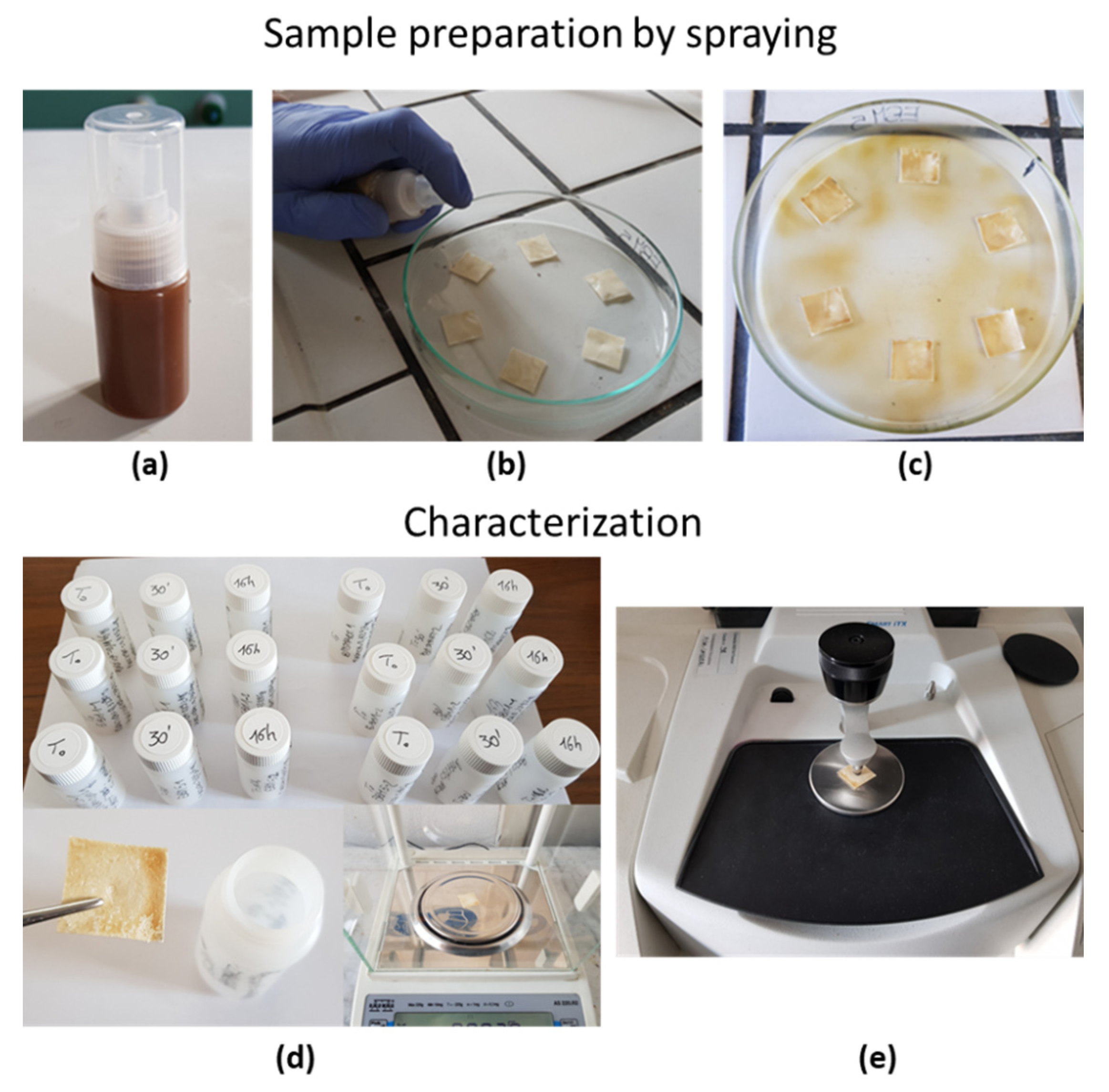 Cosmetics 08 00027 g005 Cosmetics 08 00027 g005