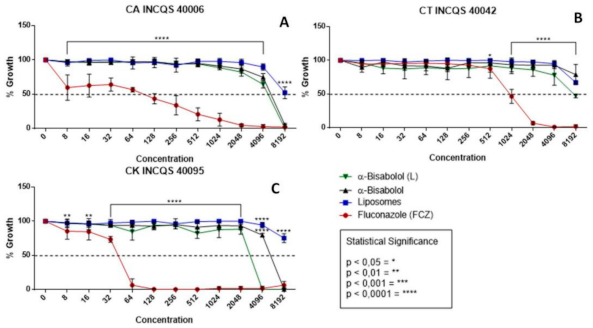 Cosmetics 08 00028 g001 Cosmetics 08 00028 g001