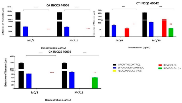 Cosmetics 08 00028 g003 Cosmetics 08 00028 g003